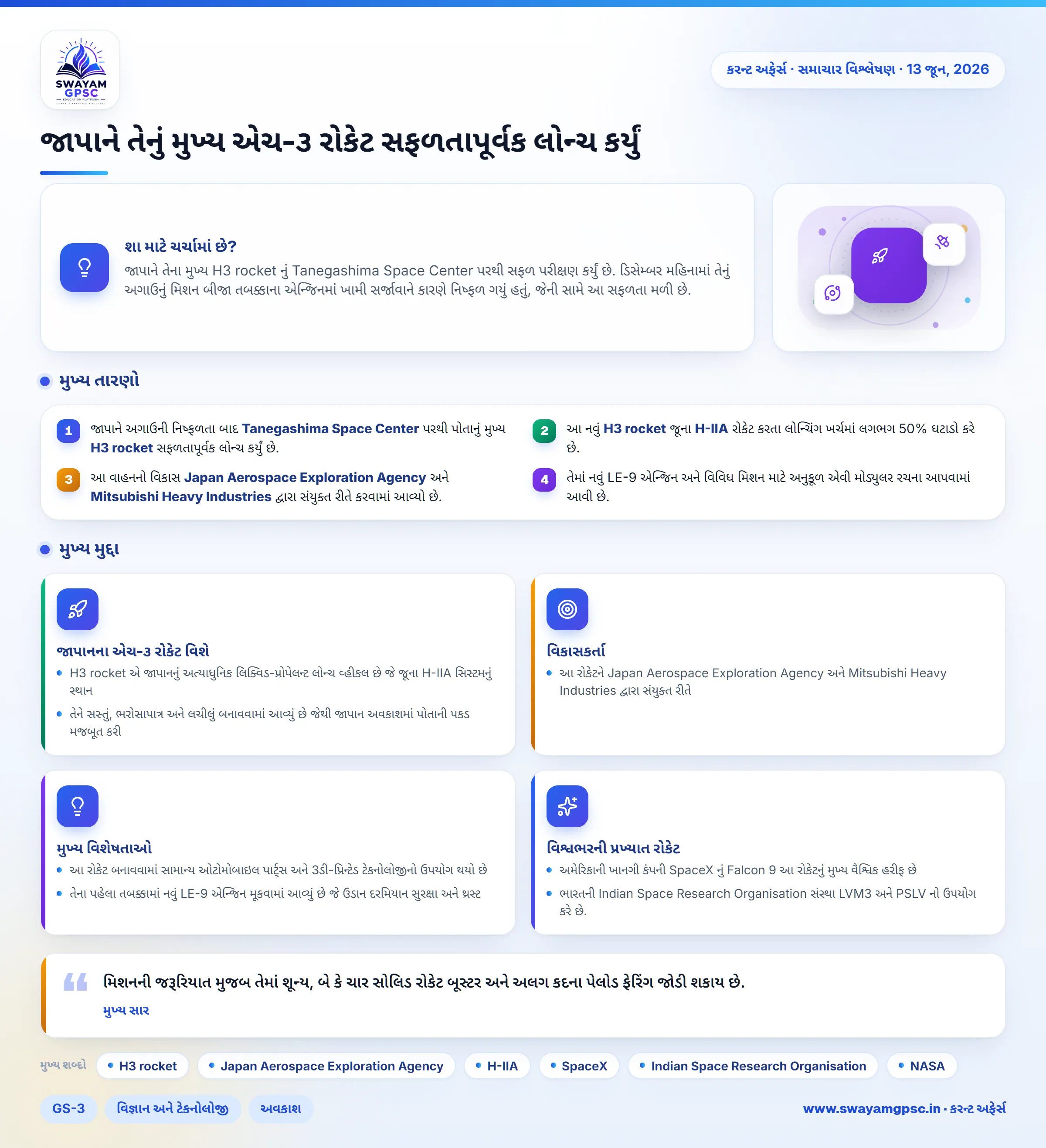 જાપાને તેનું મુખ્ય એચ-૩ રોકેટ સફળતાપૂર્વક લોન્ચ કર્યું