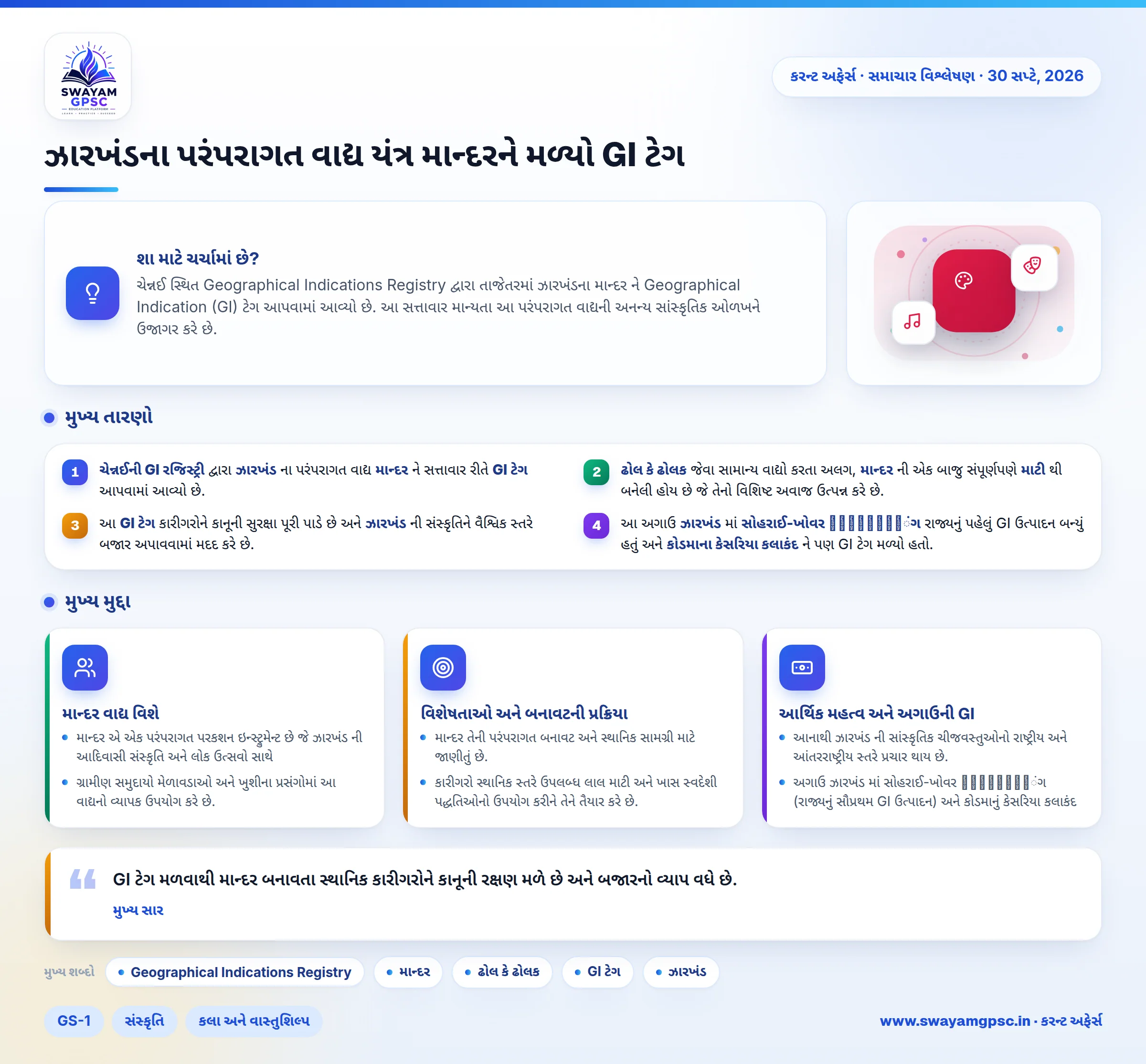 ઝારખંડના પરંપરાગત વાદ્ય યંત્ર માન્દરને મળ્યો GI ટેગ