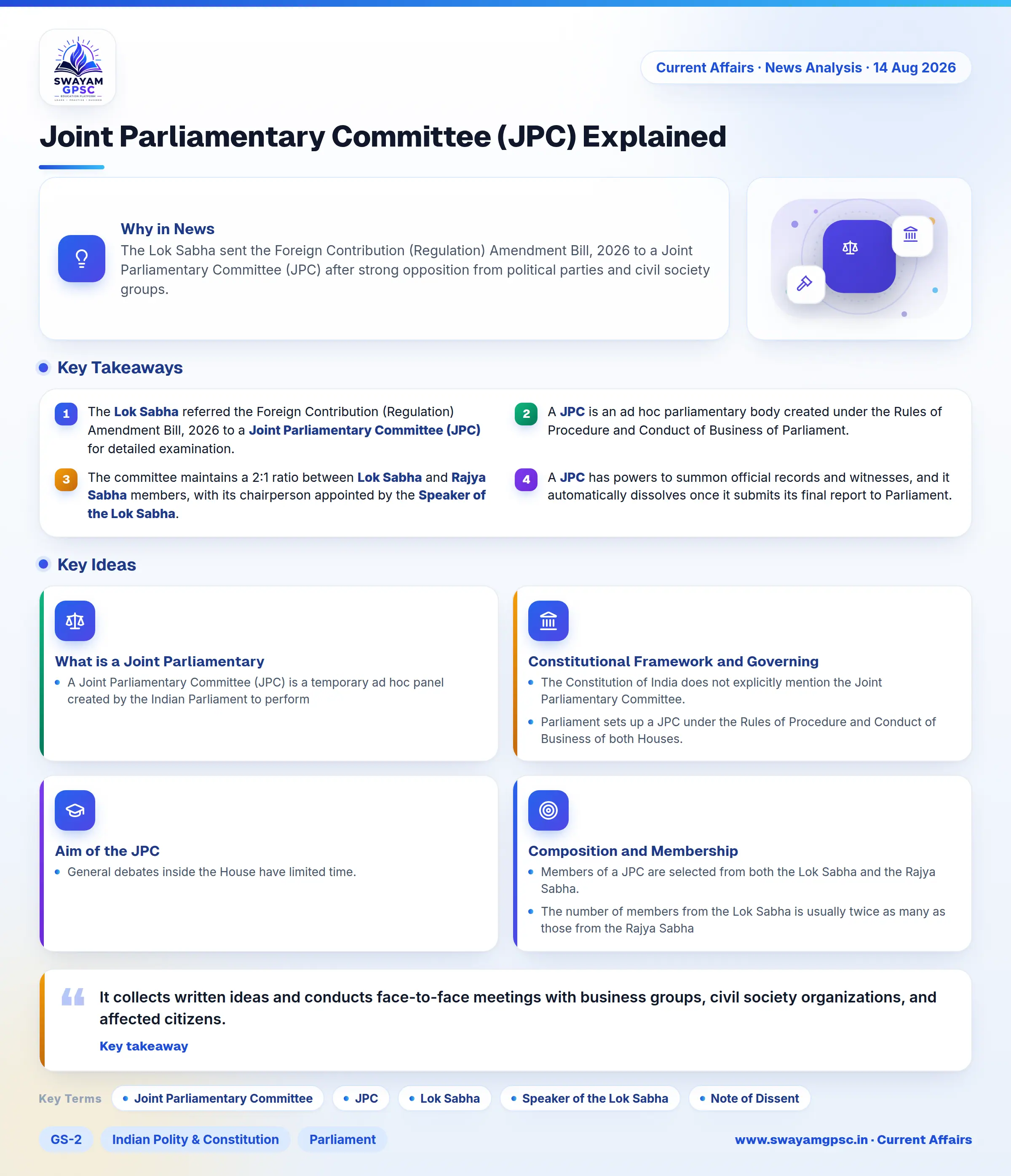 Joint Parliamentary Committee (JPC) Explained