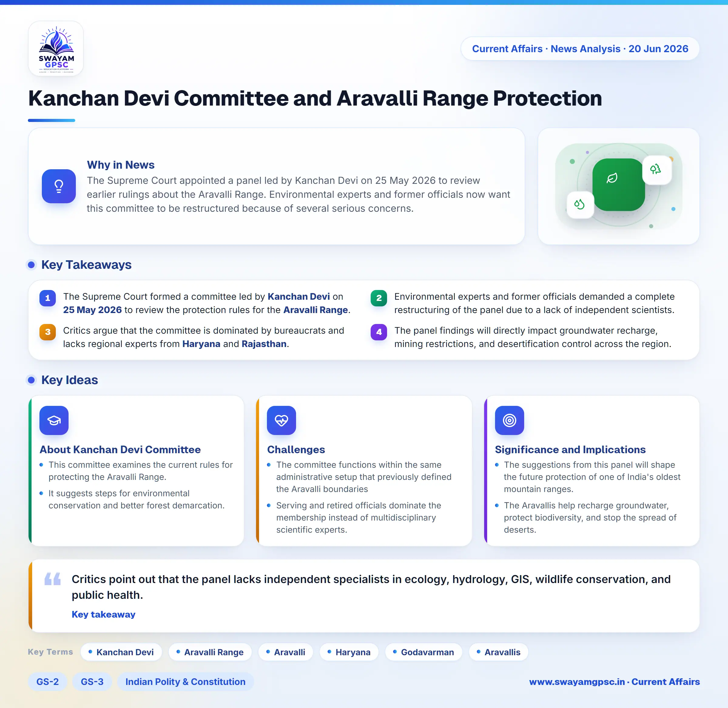 Kanchan Devi Committee and Aravalli Range Protection