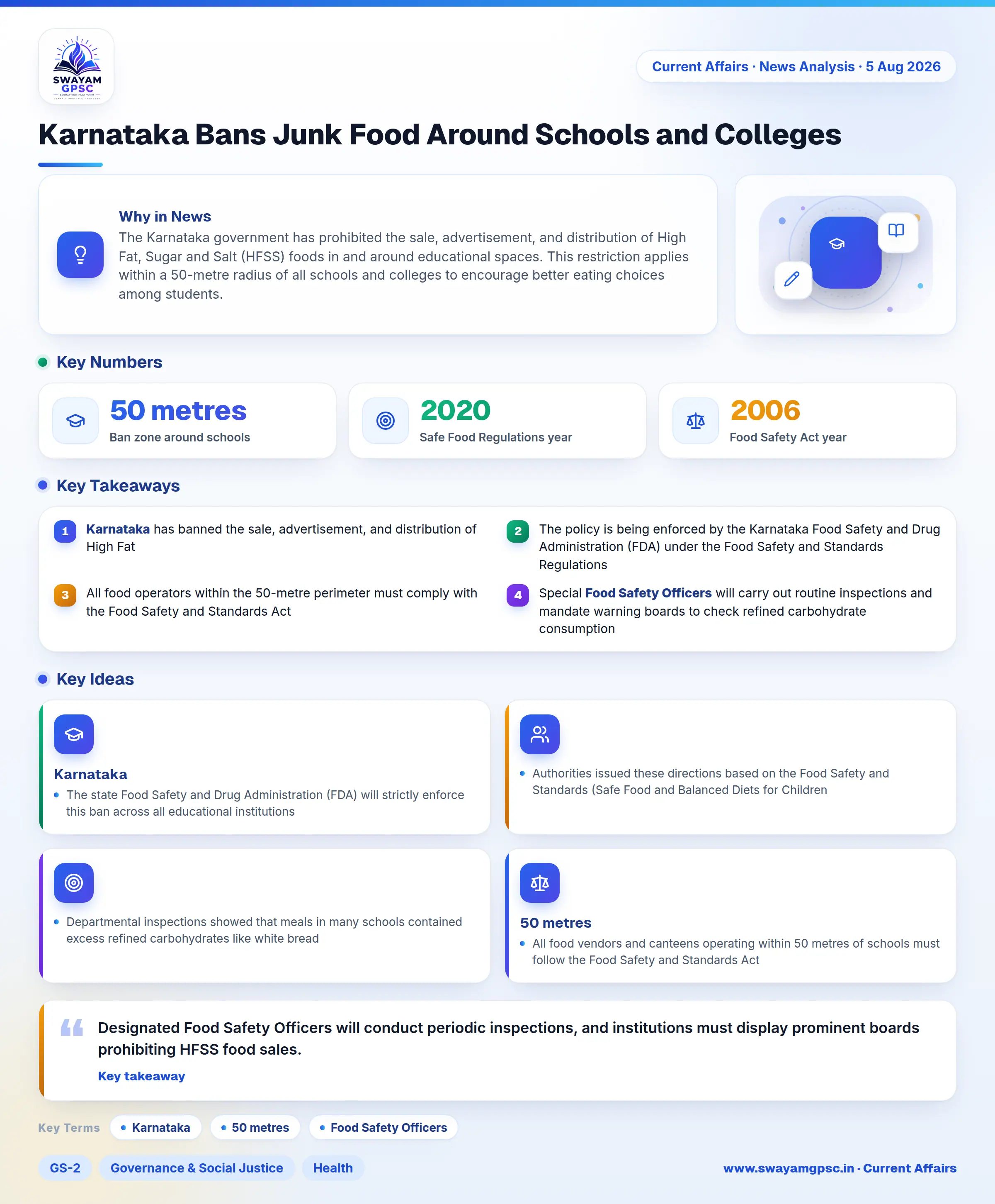 Karnataka Bans Junk Food Around Schools and Colleges