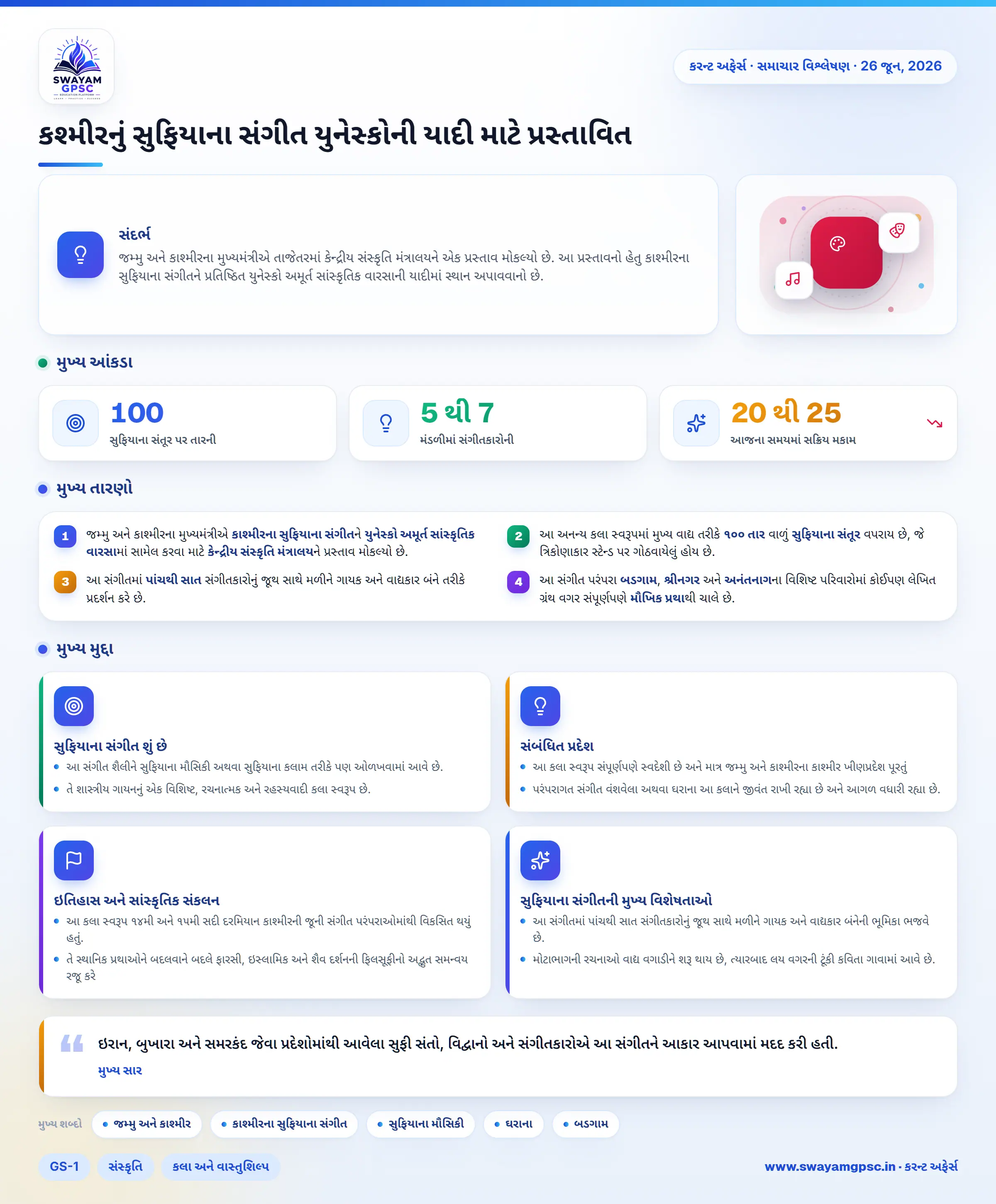કશ્મીરનું સુફિયાના સંગીત યુનેસ્કોની યાદી માટે પ્રસ્તાવિત