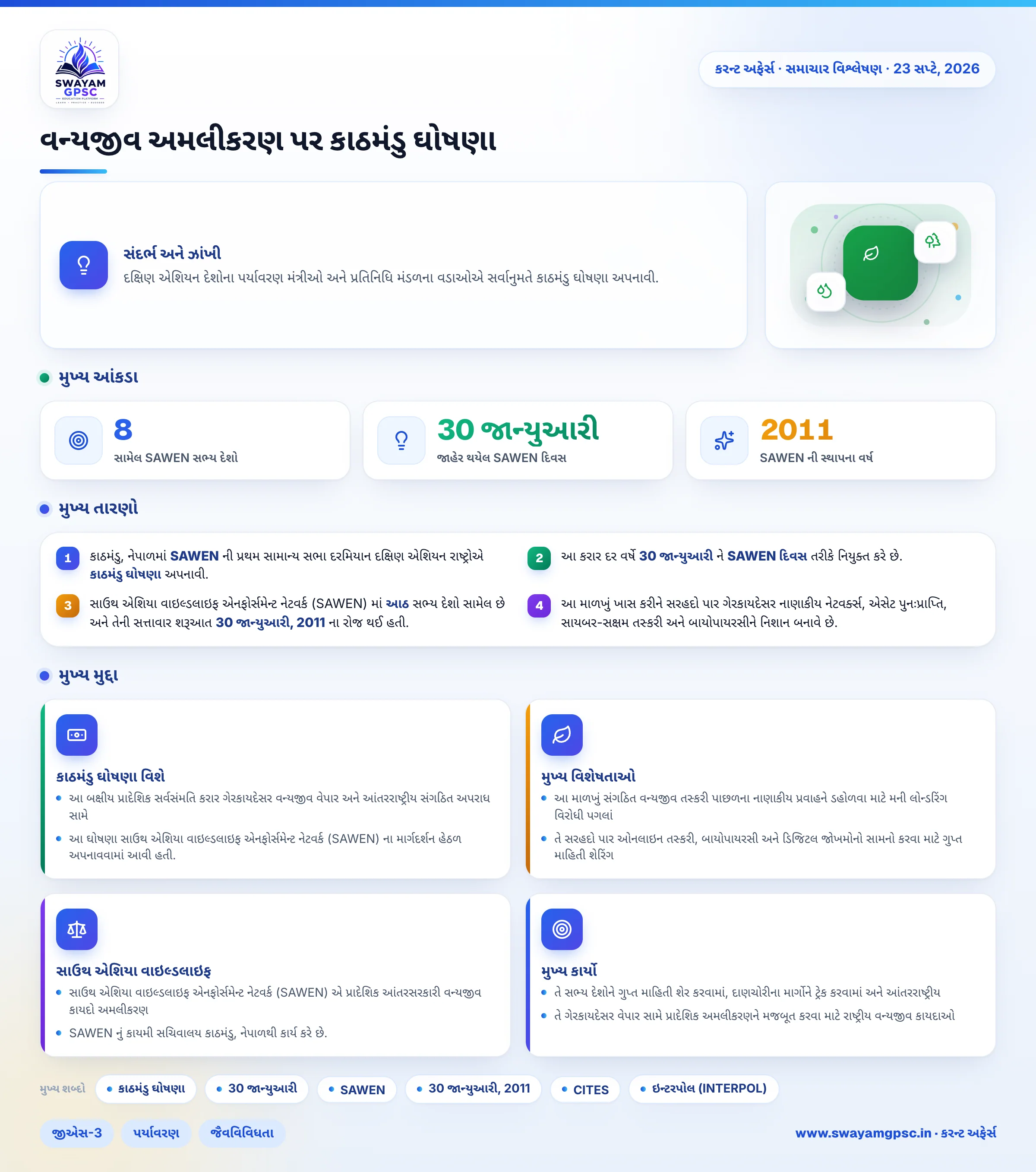 વન્યજીવ અમલીકરણ પર કાઠમંડુ ઘોષણા