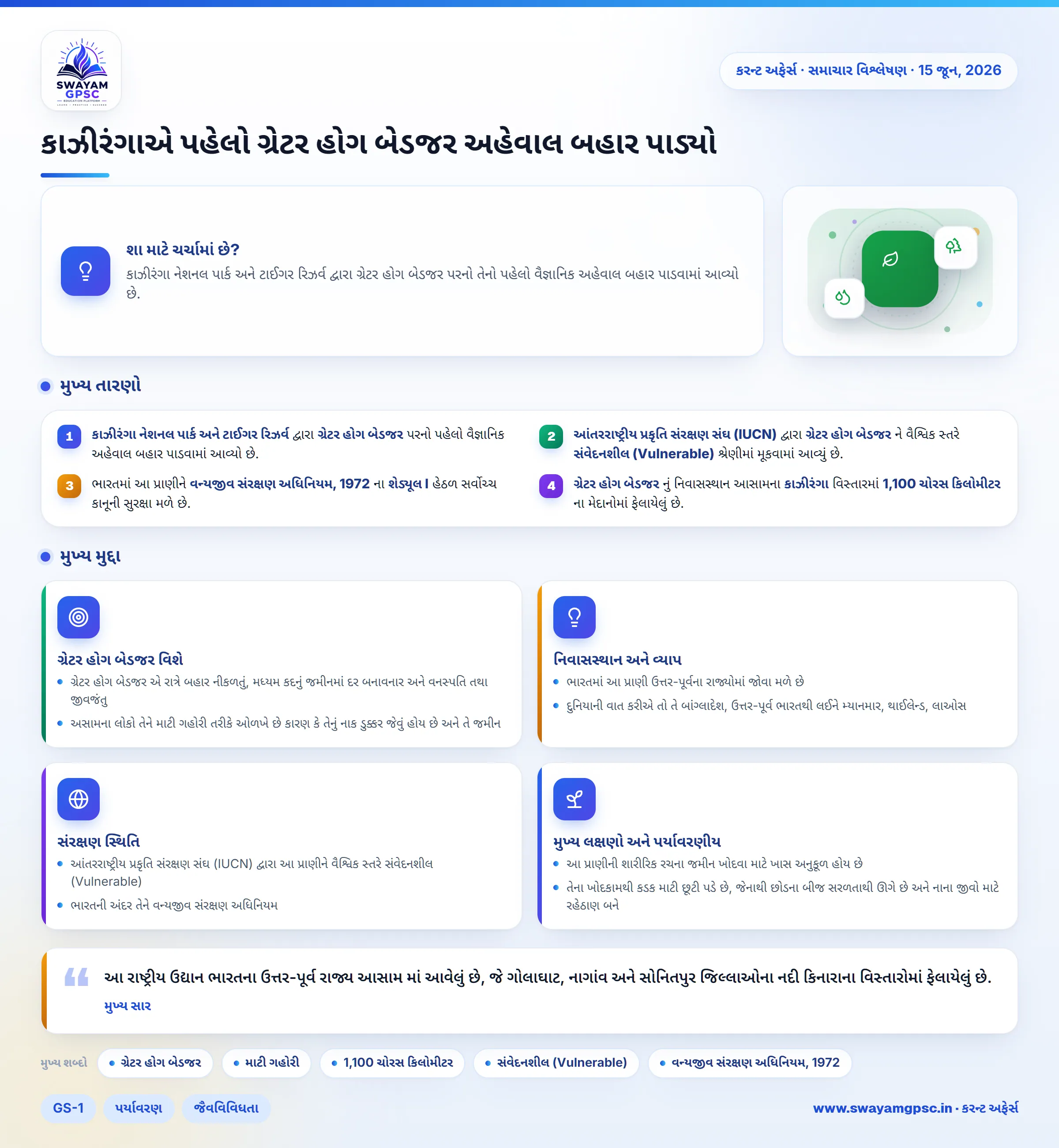 કાઝીરંગાએ પહેલો ગ્રેટર હોગ બેડજર અહેવાલ બહાર પાડ્યો