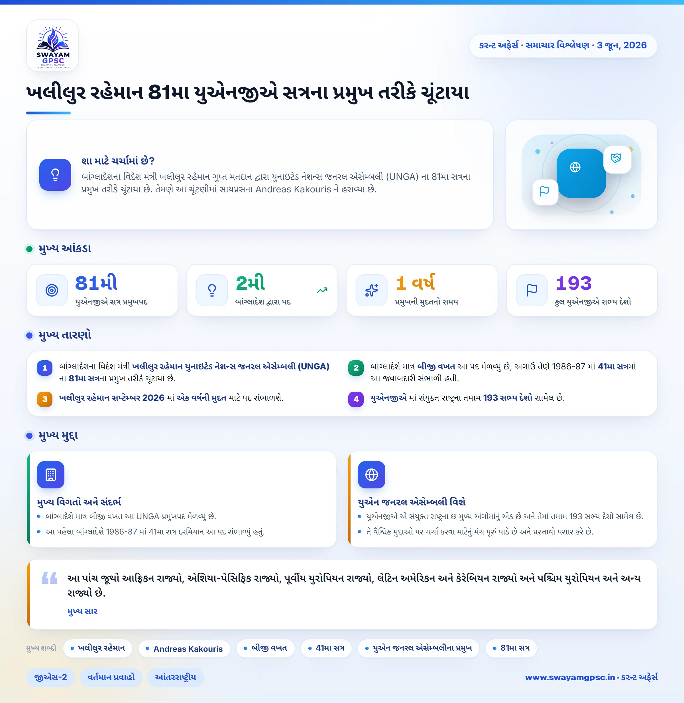 ખલીલુર રહેમાન 81મા યુએનજીએ સત્રના પ્રમુખ તરીકે ચૂંટાયા