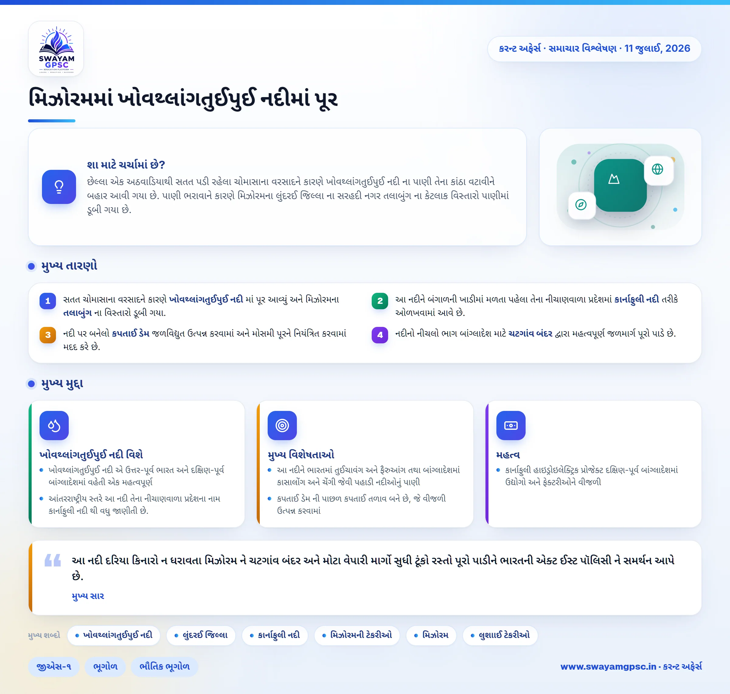 મિઝોરમમાં ખોવથ્લાંગતુઈપુઈ નદીમાં પૂર