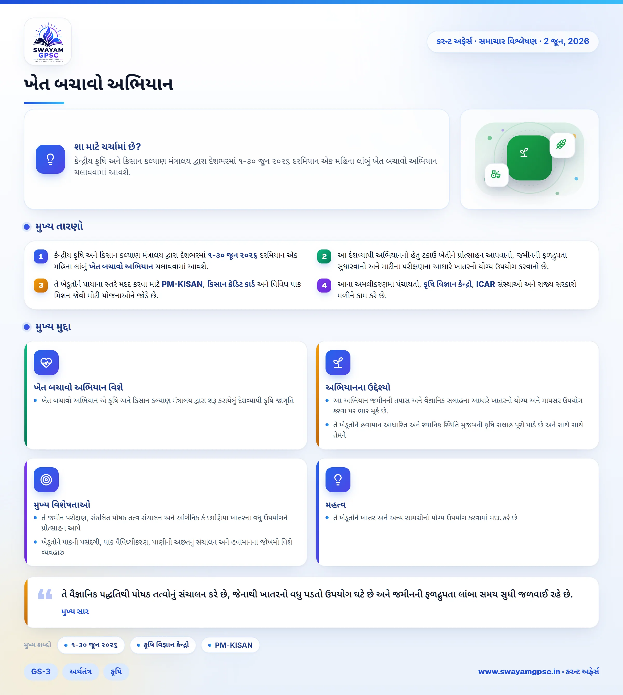 ખેત બચાવો અભિયાન