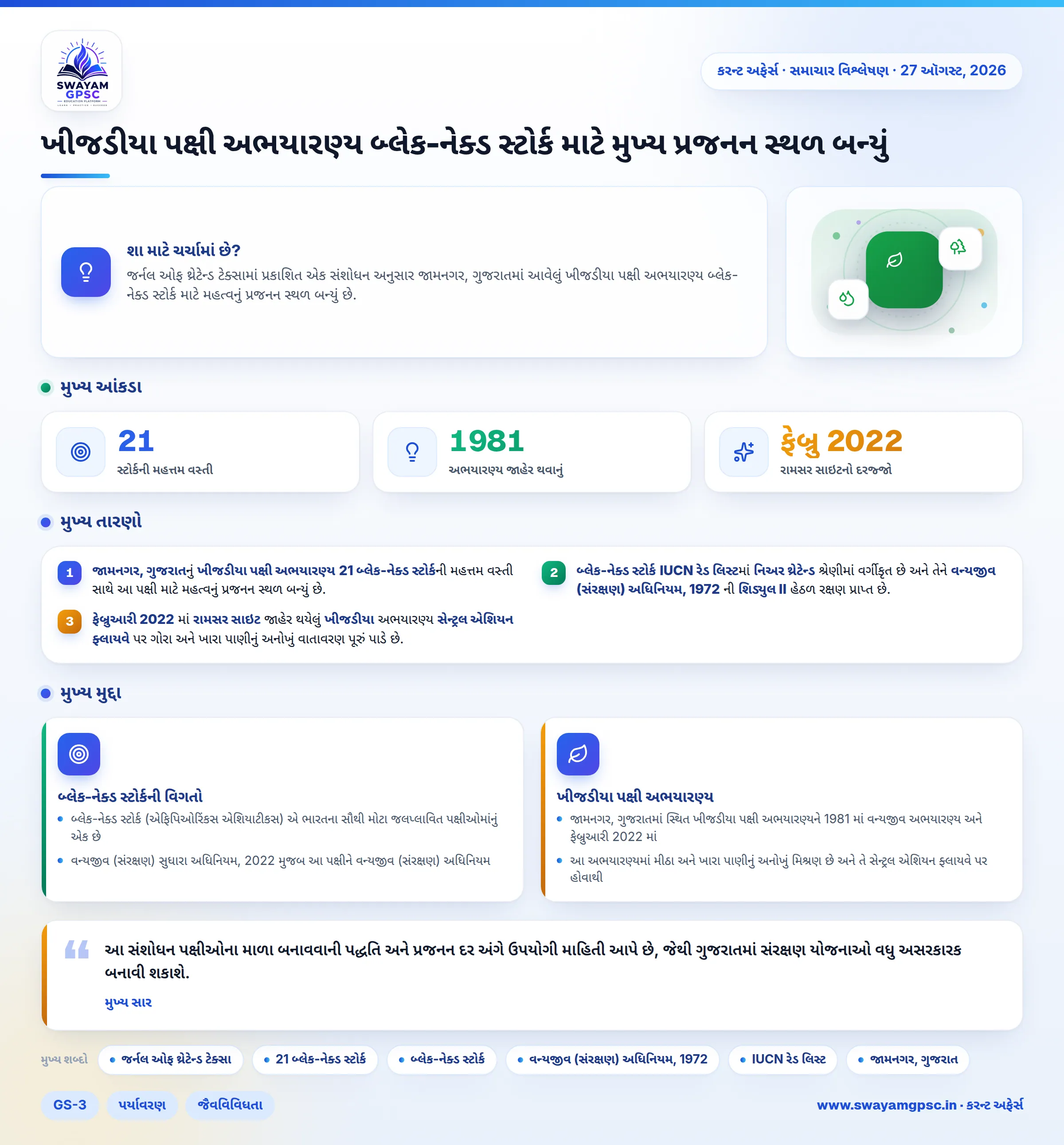 ખીજડીયા પક્ષી અભયારણ્ય બ્લેક-નેક્ડ સ્ટોર્ક માટે મુખ્ય પ્રજનન સ્થળ બન્યું