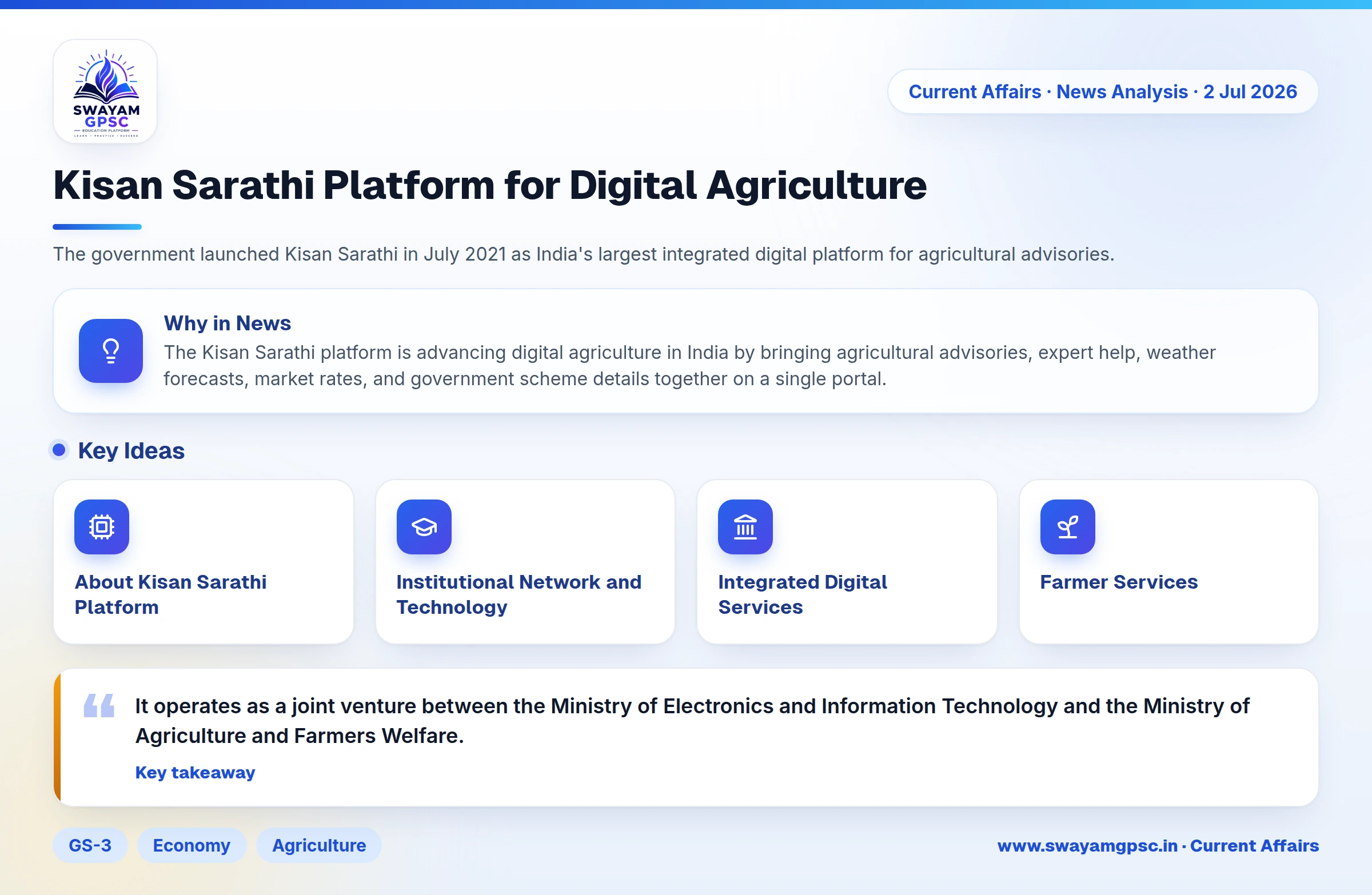Kisan Sarathi Platform for Digital Agriculture