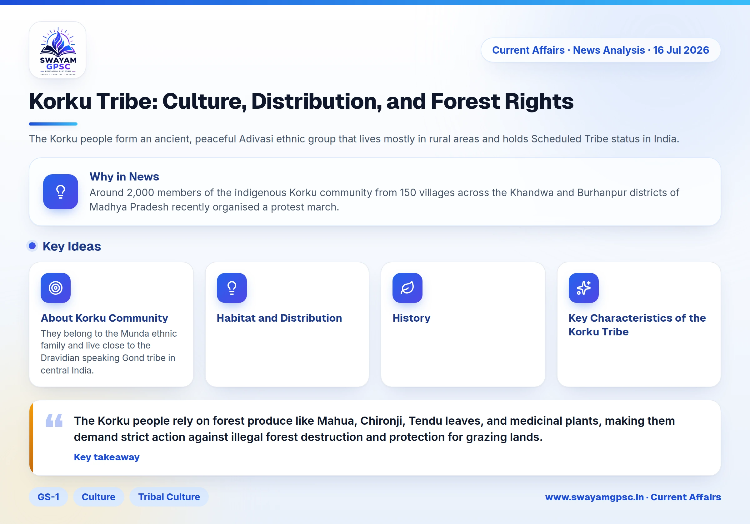 Korku Tribe: Culture, Distribution, and Forest Rights