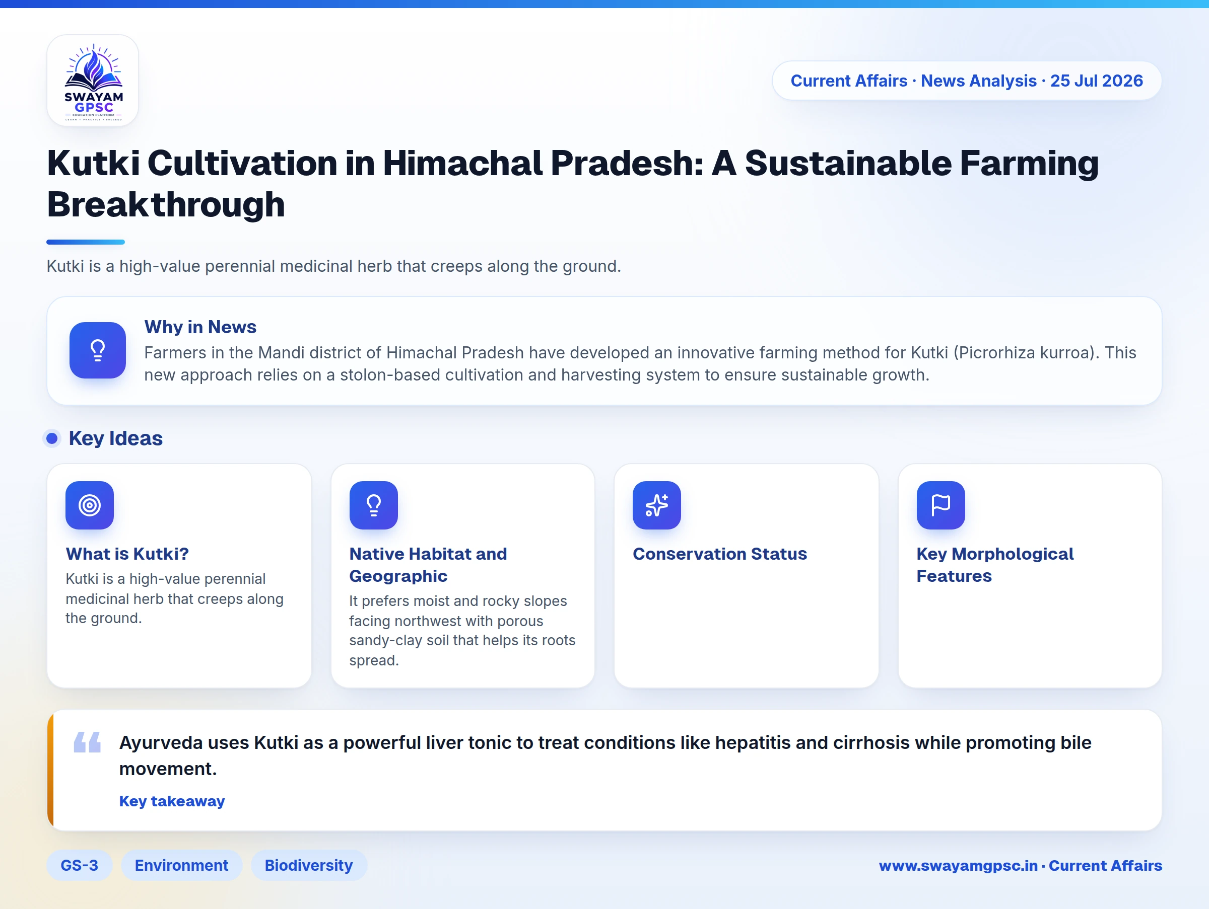 Kutki Cultivation in Himachal Pradesh: A Sustainable Farming Breakthrough