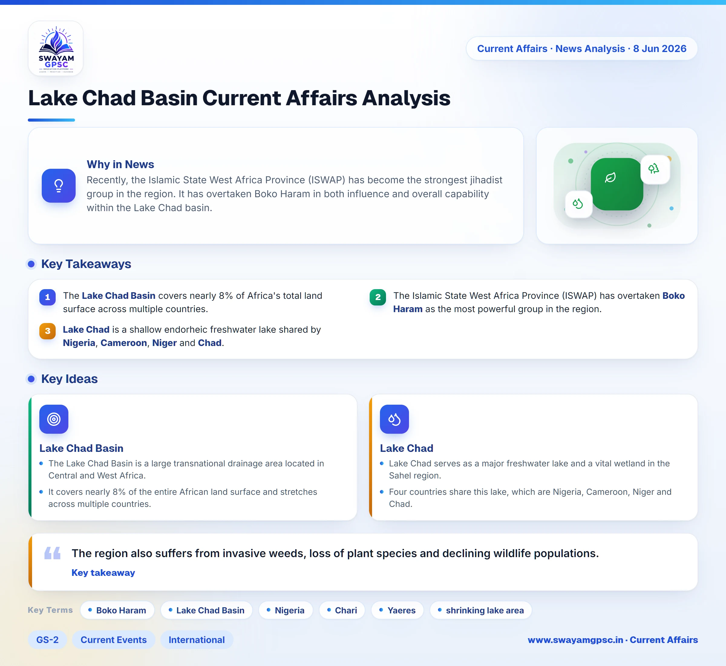 Lake Chad Basin Current Affairs Analysis