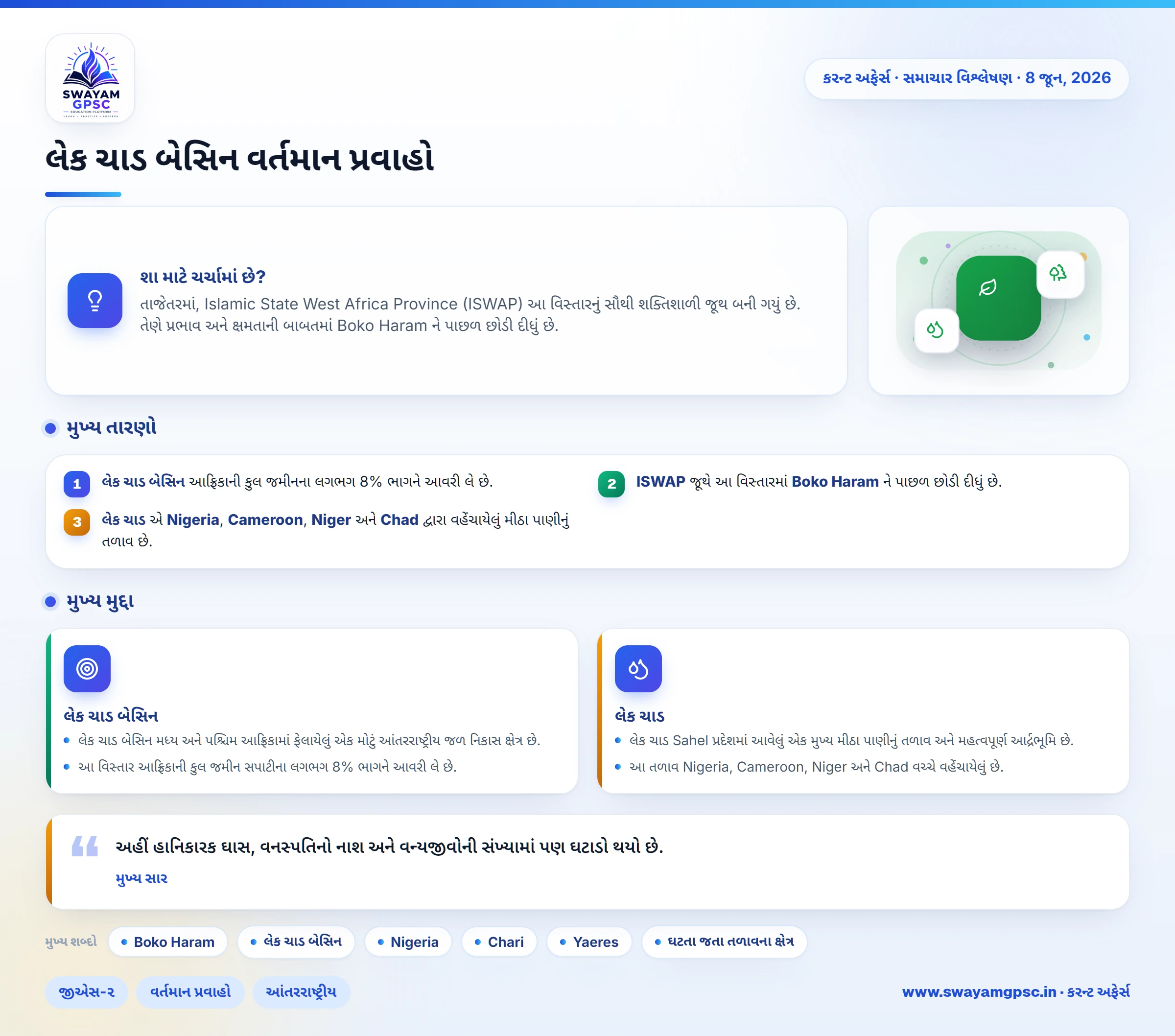 લેક ચાડ બેસિન વર્તમાન પ્રવાહો