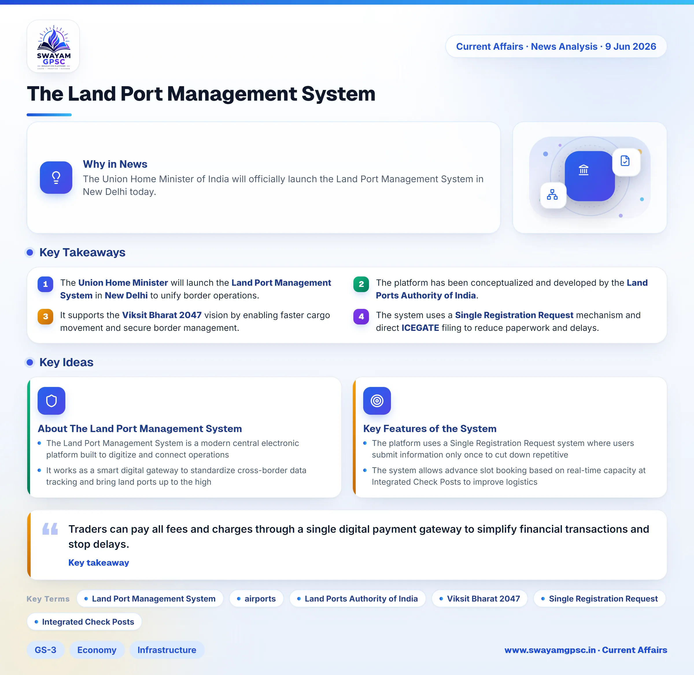 The Land Port Management System