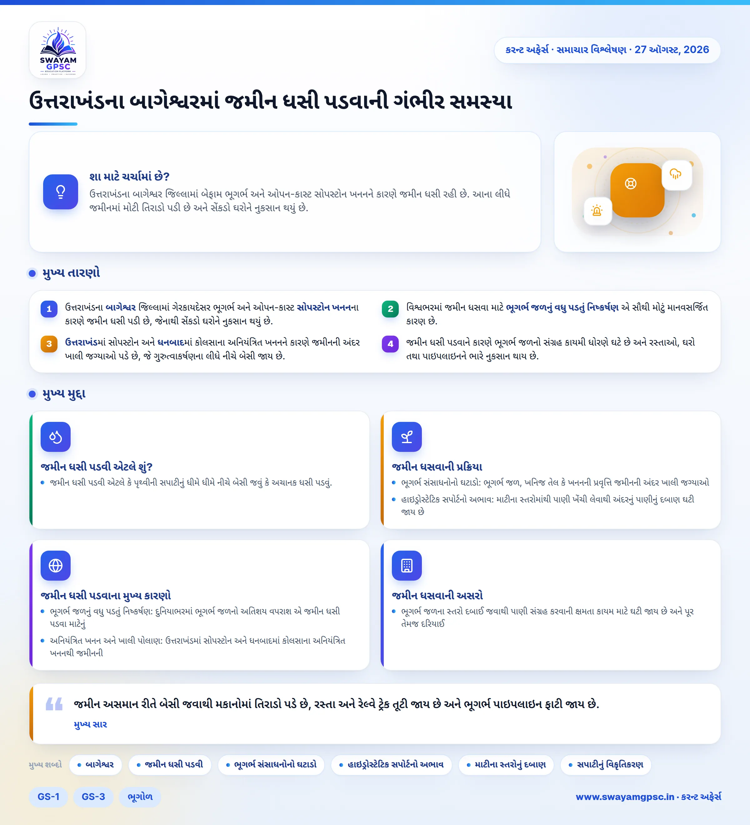 ઉત્તરાખંડના બાગેશ્વરમાં જમીન ધસી પડવાની ગંભીર સમસ્યા