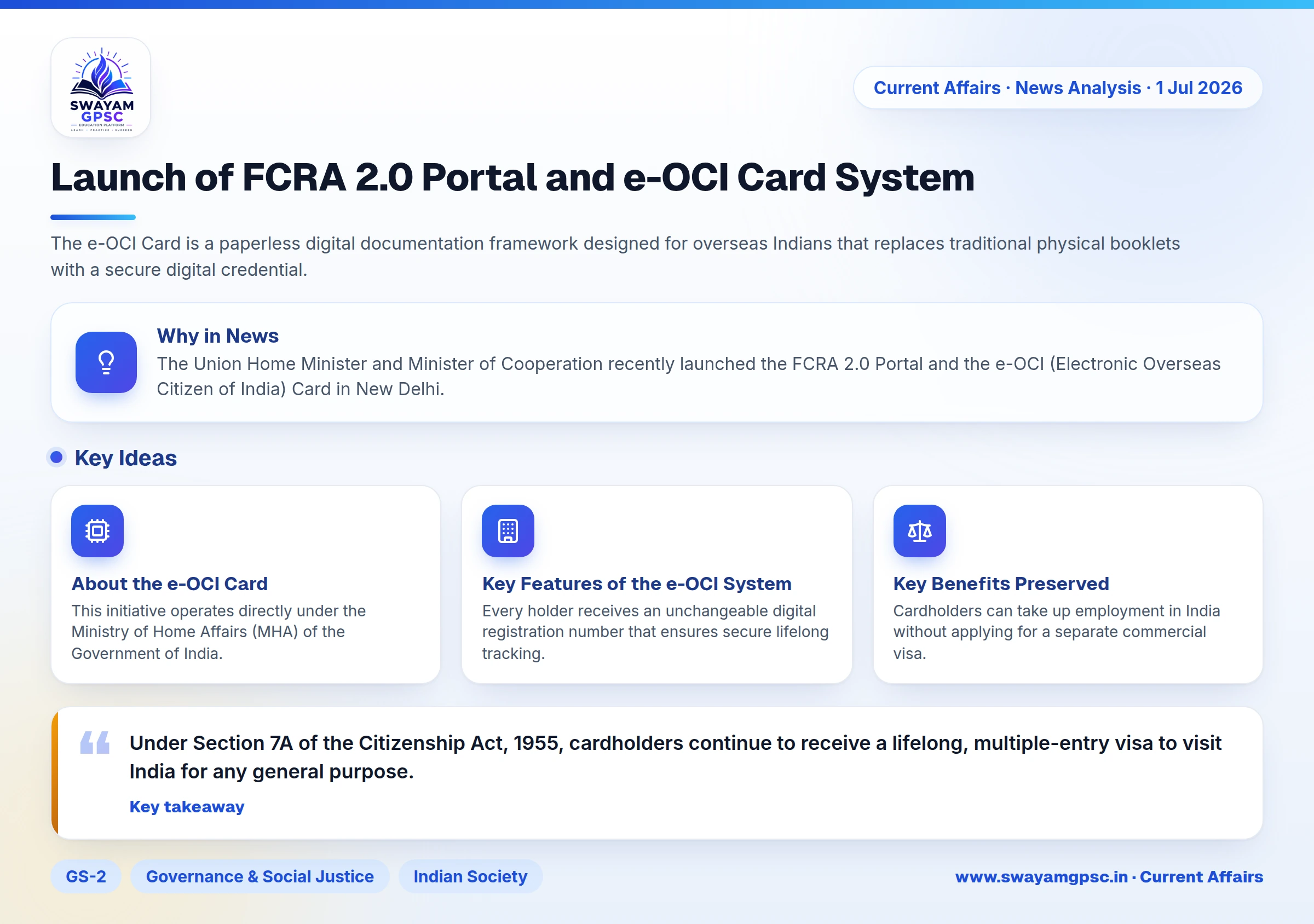 Launch of FCRA 2.0 Portal and e-OCI Card System