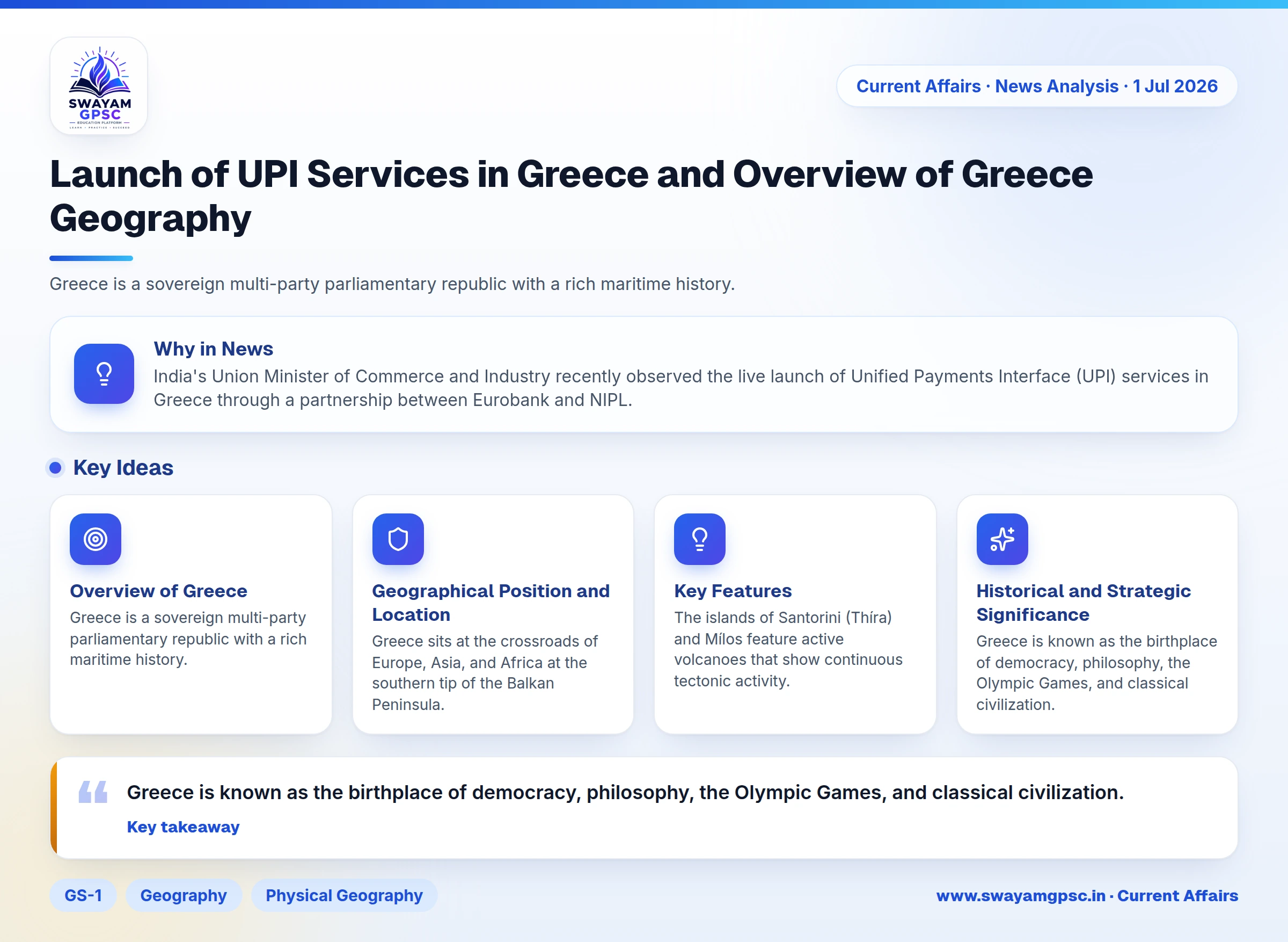 Launch of UPI Services in Greece and Overview of Greece Geography