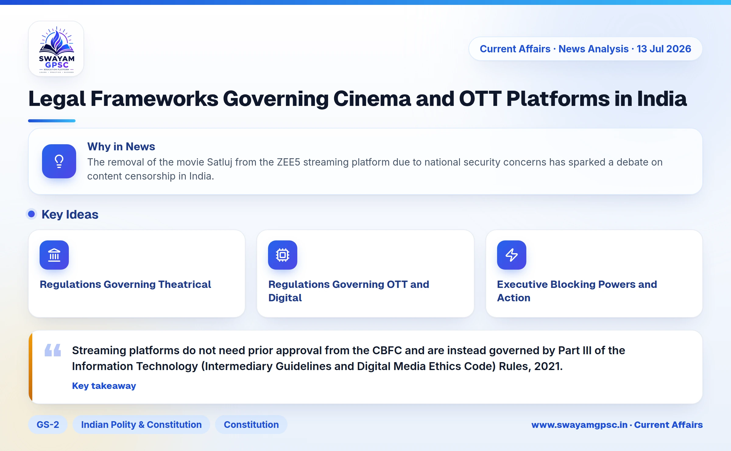 Legal Frameworks Governing Cinema and OTT Platforms in India