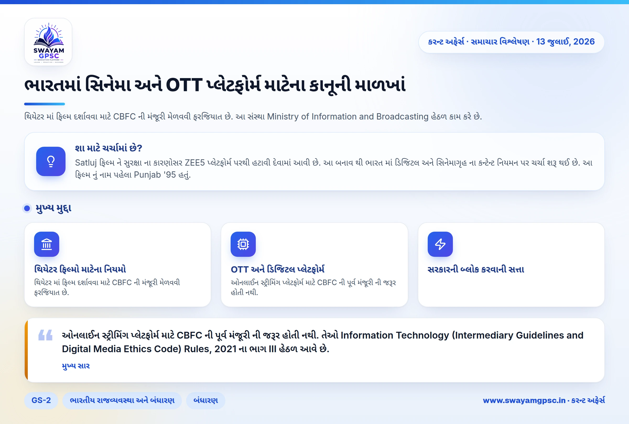 ભારતમાં સિનેમા અને OTT પ્લેટફોર્મ માટેના કાનૂની માળખાં