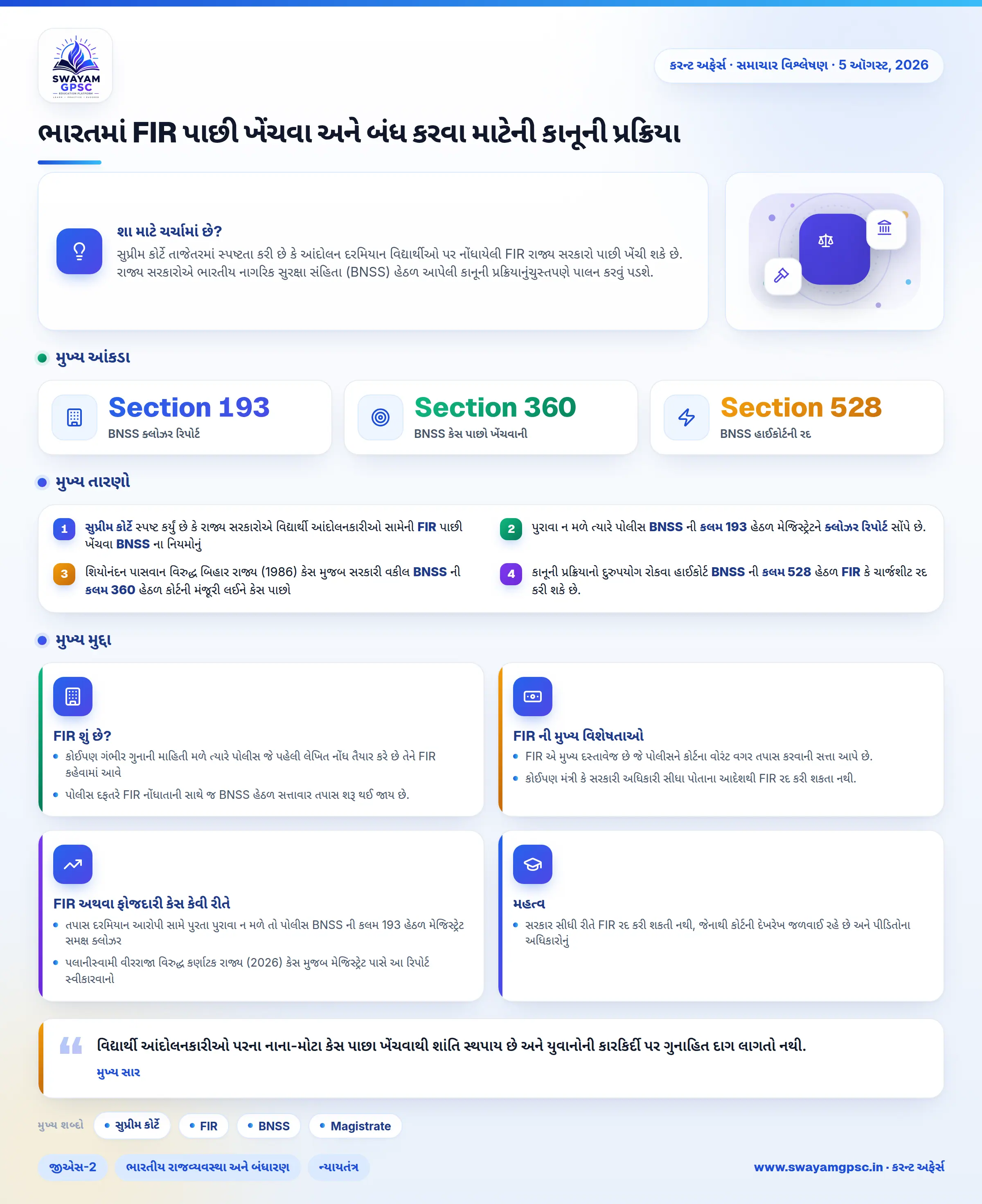 ભારતમાં FIR પાછી ખેંચવા અને બંધ કરવા માટેની કાનૂની પ્રક્રિયા