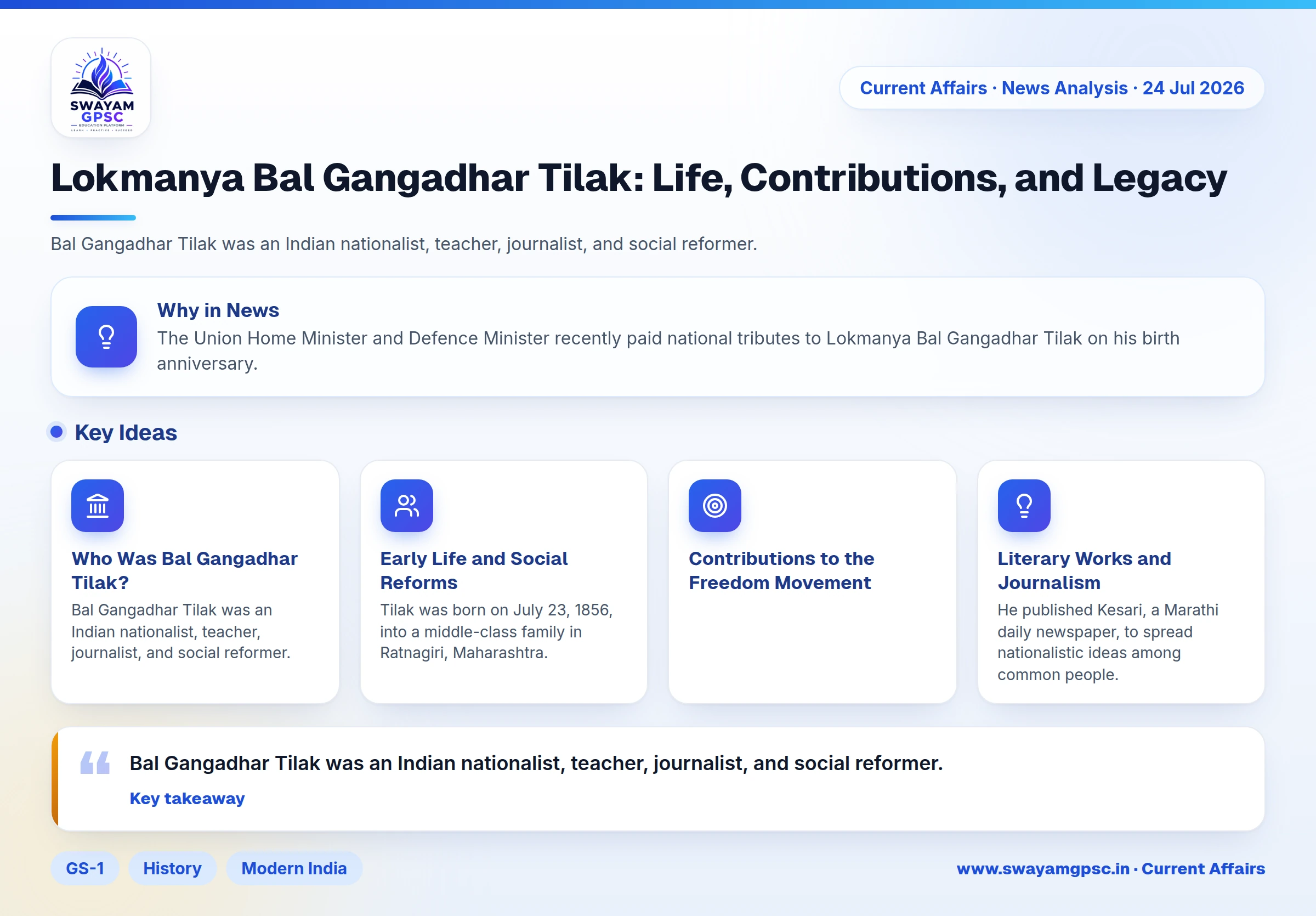 Lokmanya Bal Gangadhar Tilak: Life, Contributions, and Legacy