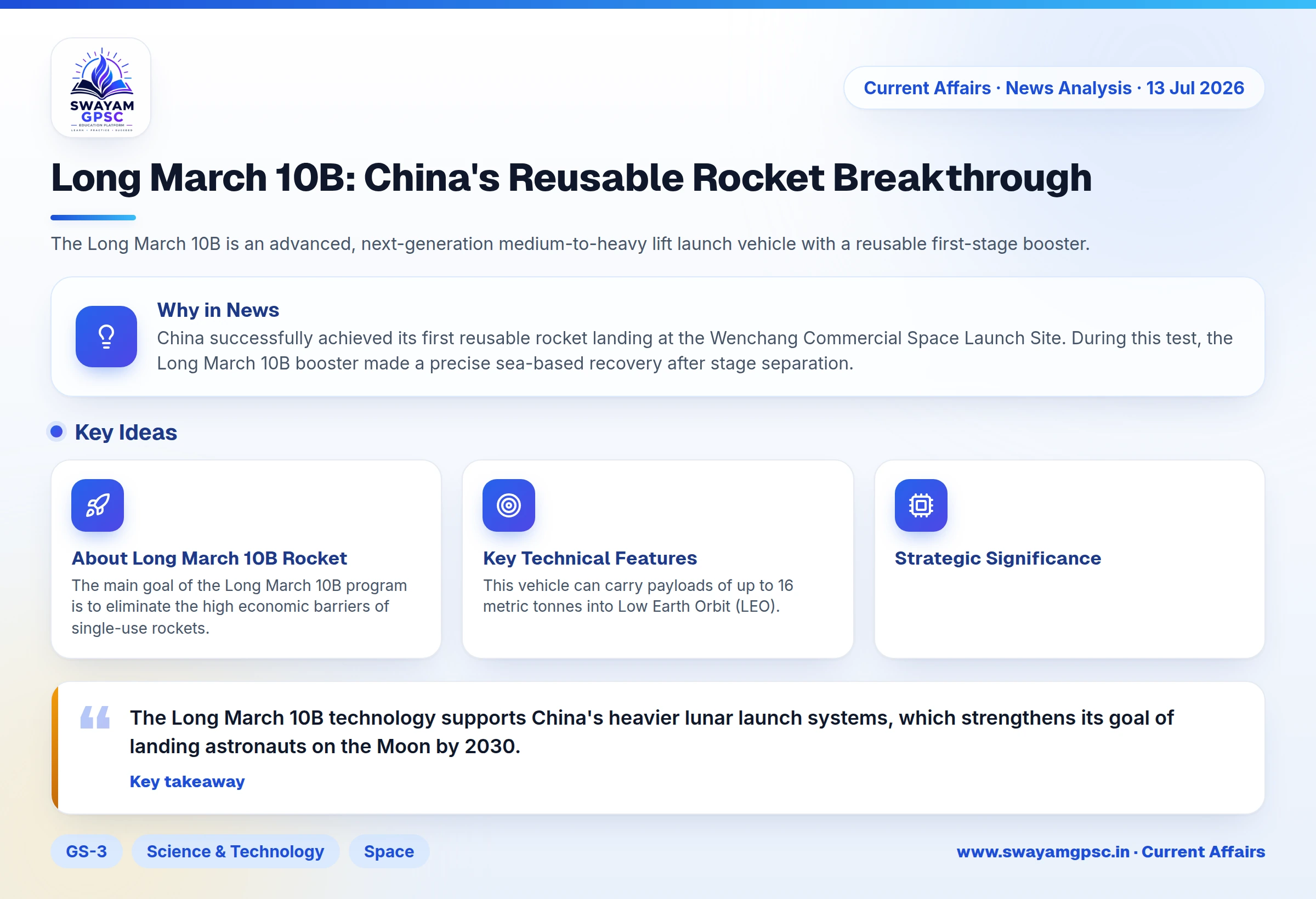 Long March 10B: China's Reusable Rocket Breakthrough