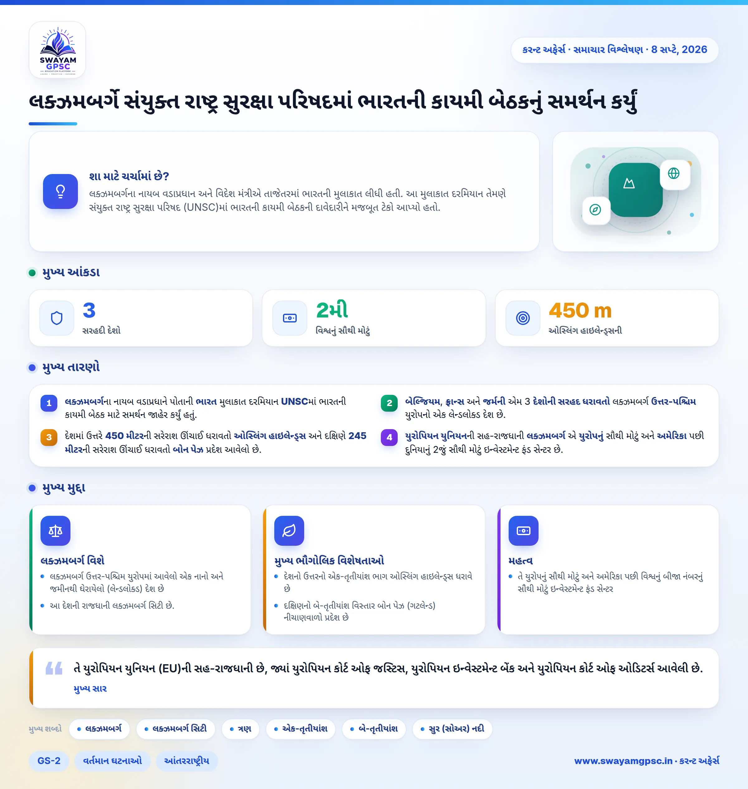 લક્ઝમબર્ગે સંયુક્ત રાષ્ટ્ર સુરક્ષા પરિષદમાં ભારતની કાયમી બેઠકનું સમર્થન કર્યું