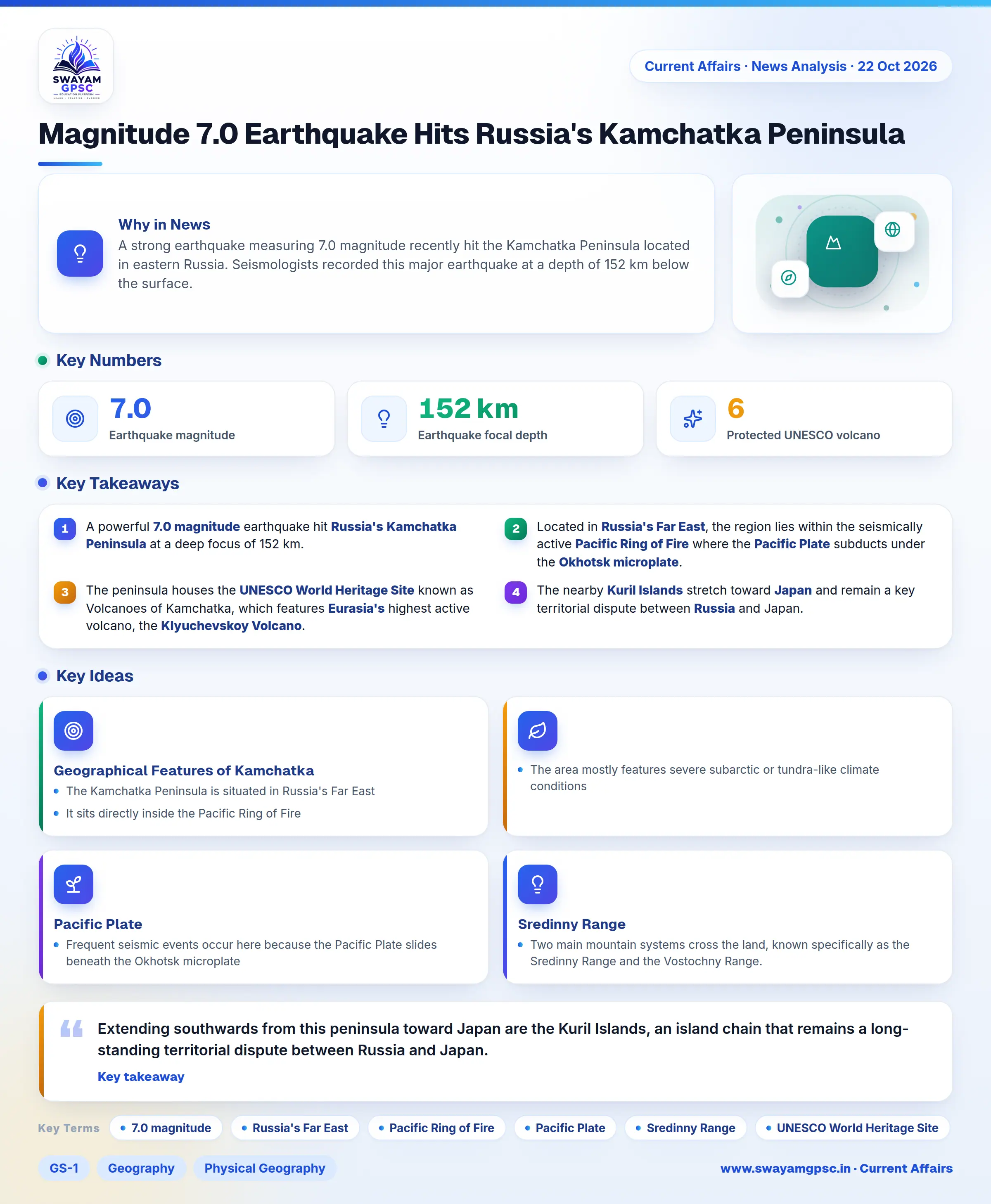 Magnitude 7.0 Earthquake Hits Russia's Kamchatka Peninsula