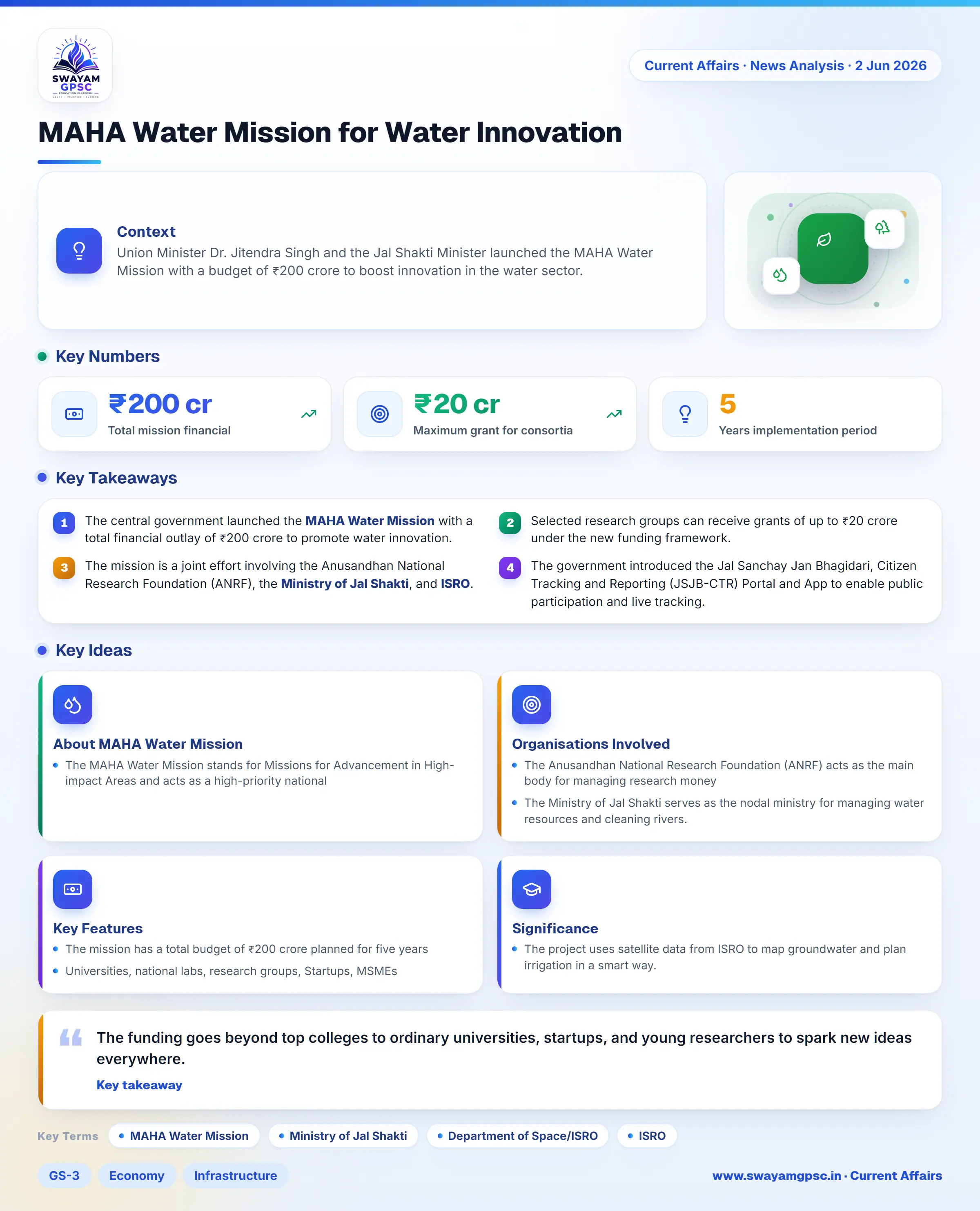 MAHA Water Mission for Water Innovation