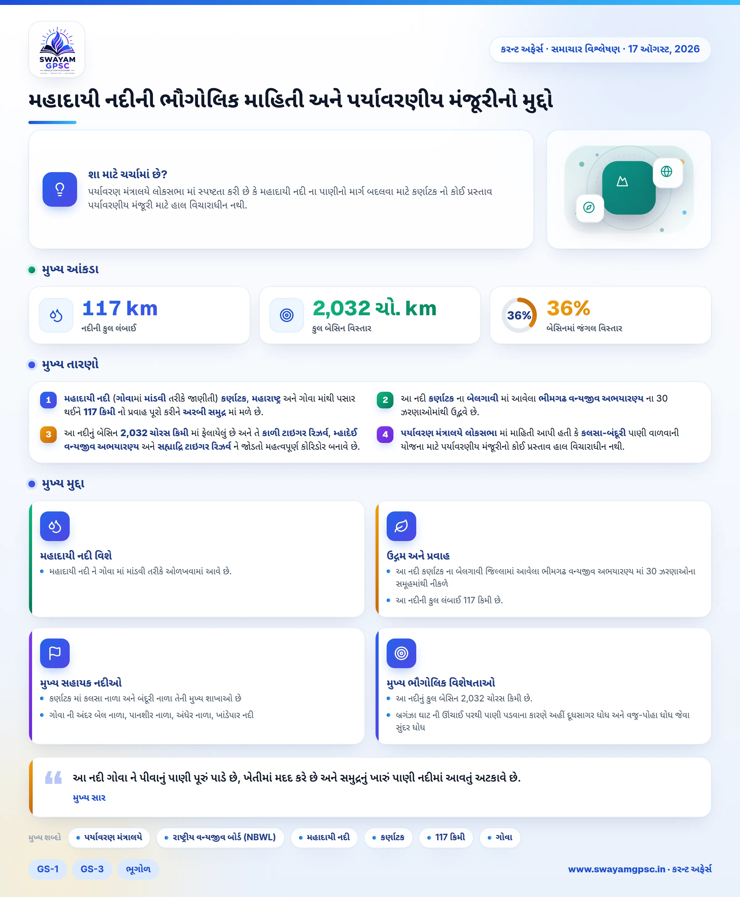 મહાદાયી નદીની ભૌગોલિક માહિતી અને પર્યાવરણીય મંજૂરીનો મુદ્દો
