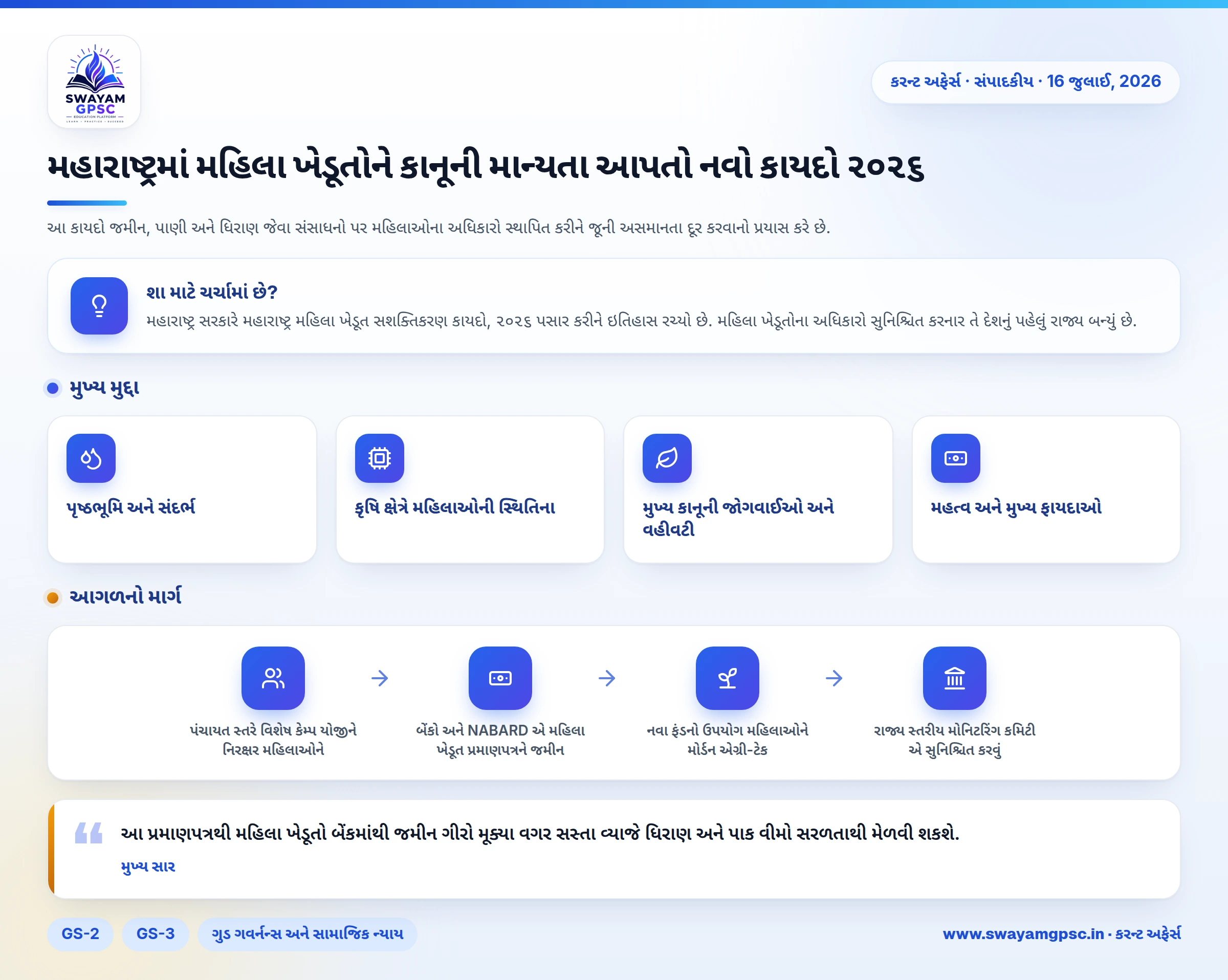 મહારાષ્ટ્રમાં મહિલા ખેડૂતોને કાનૂની માન્યતા આપતો નવો કાયદો ૨૦૨૬