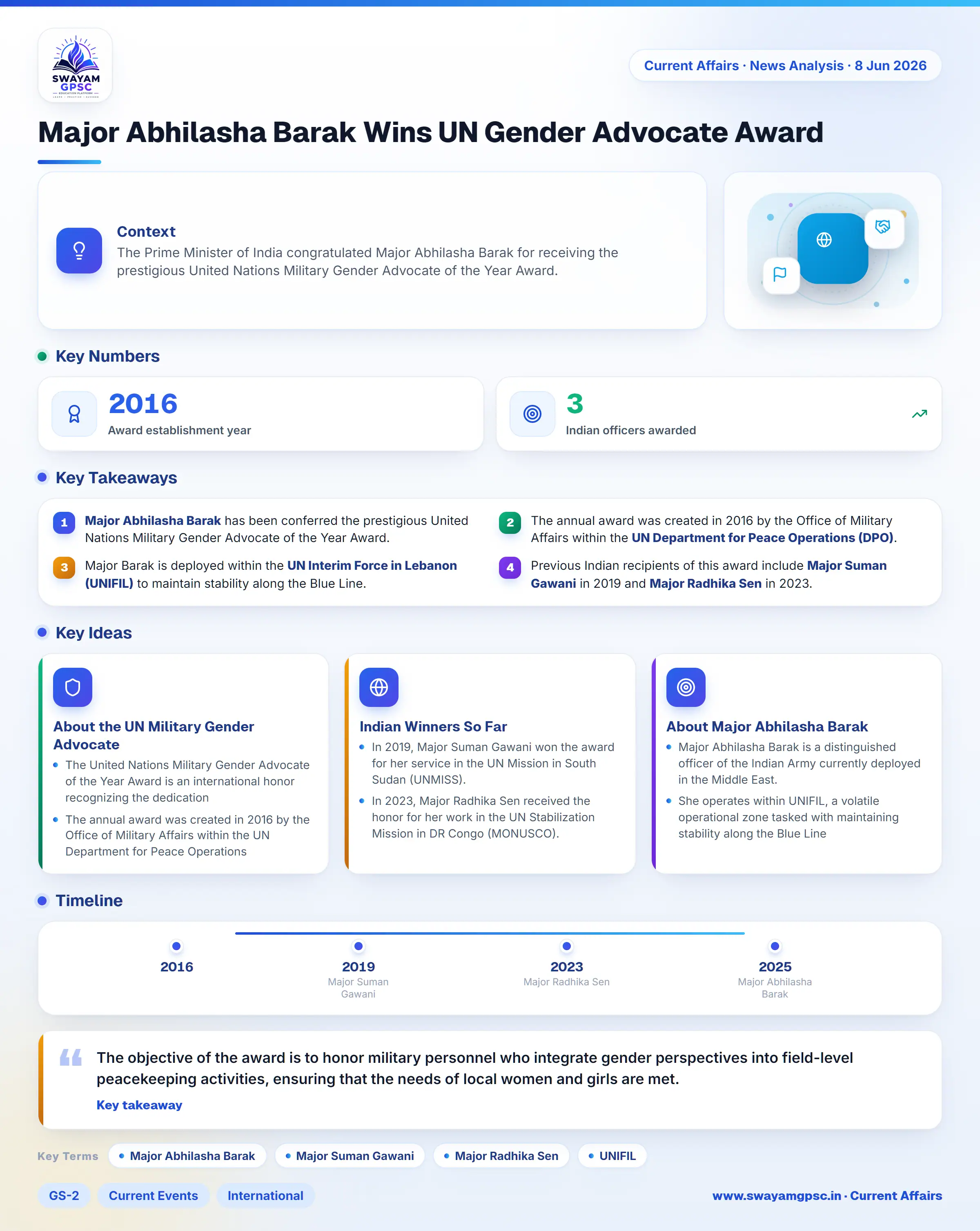 Major Abhilasha Barak Wins UN Gender Advocate Award