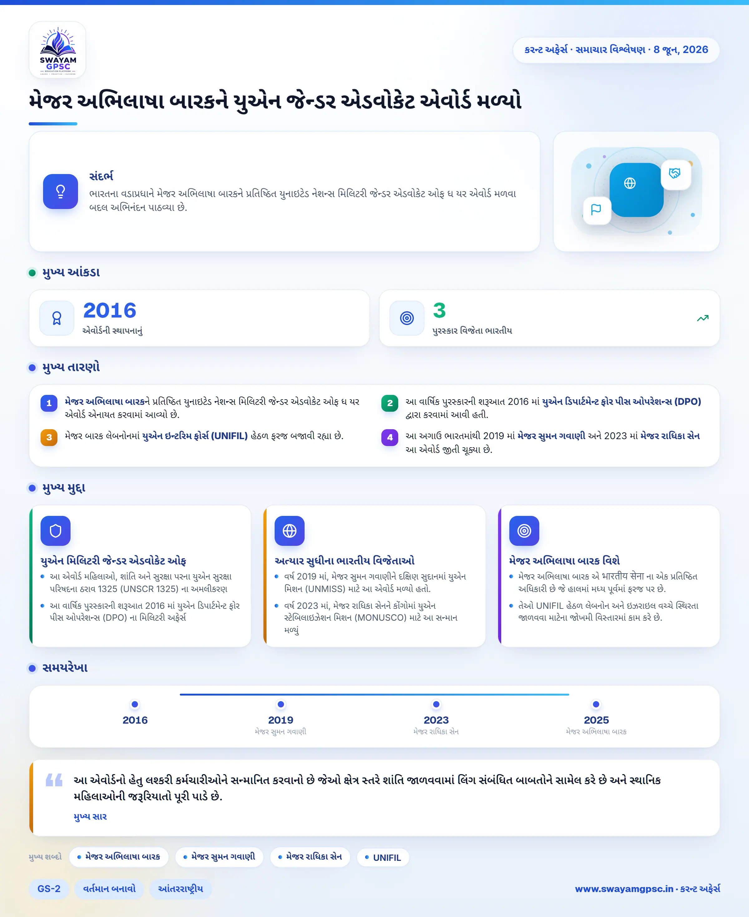 મેજર અભિલાષા બારકને યુએન જેન્ડર એડવોકેટ એવોર્ડ મળ્યો