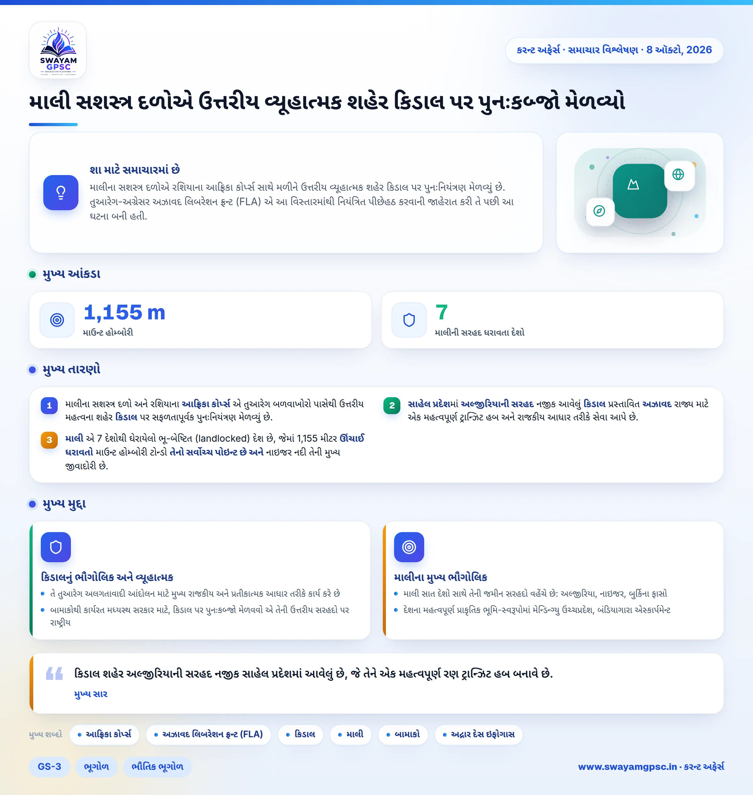 માલી સશસ્ત્ર દળોએ ઉત્તરીય વ્યૂહાત્મક શહેર કિડાલ પર પુનઃકબ્જો મેળવ્યો