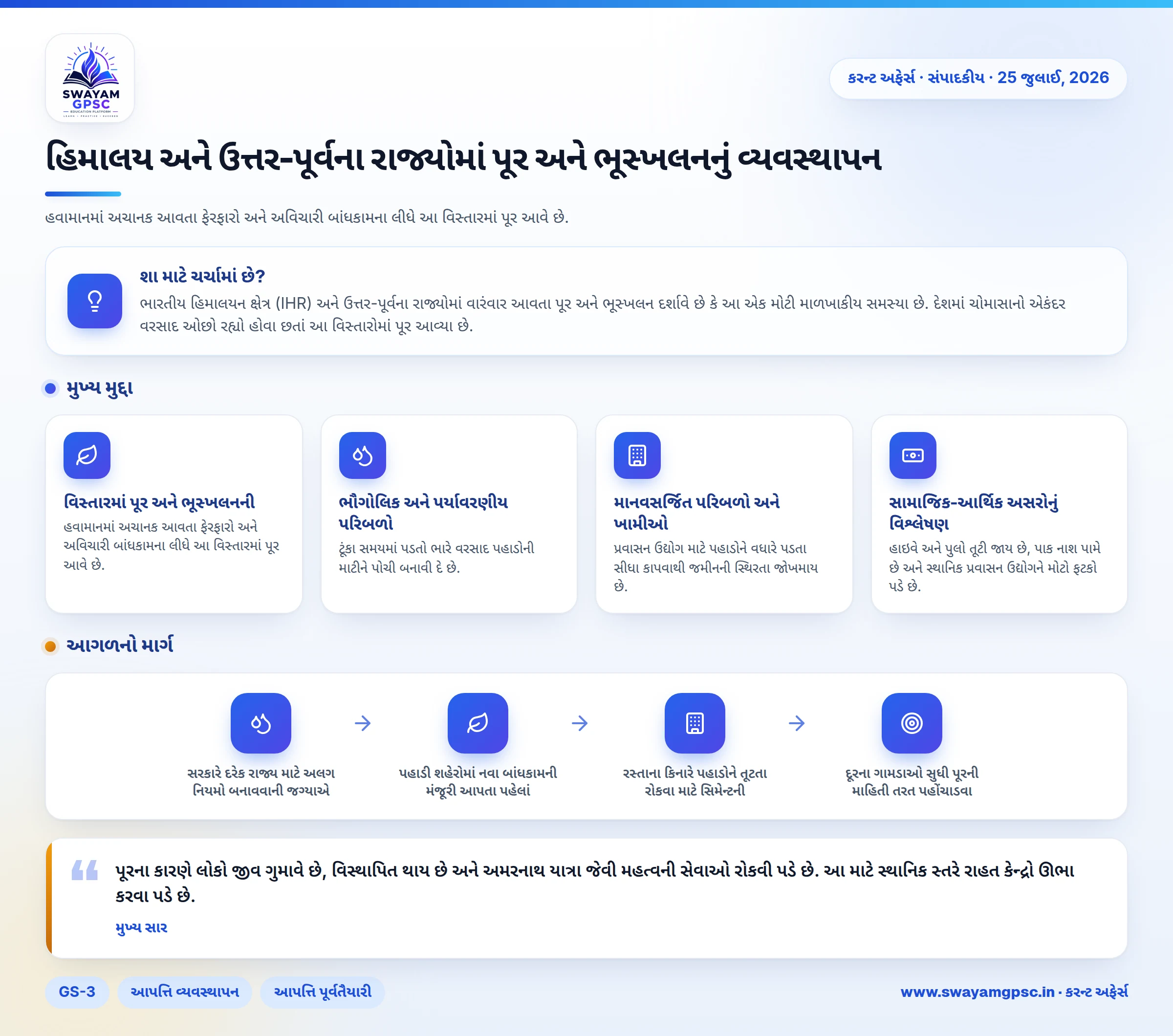 હિમાલય અને ઉત્તર-પૂર્વના રાજ્યોમાં પૂર અને ભૂસ્ખલનનું વ્યવસ્થાપન