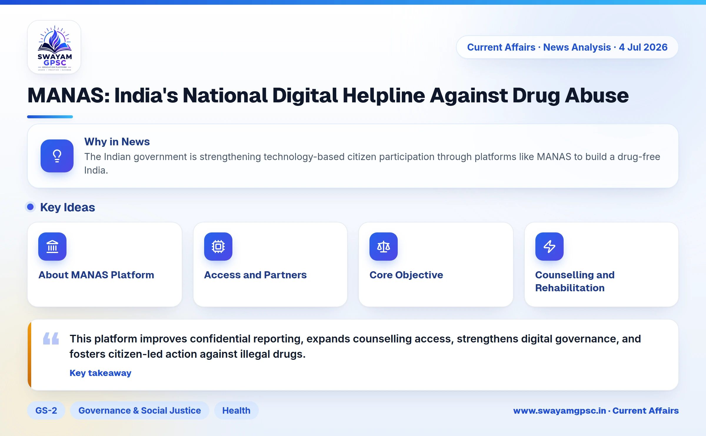 MANAS: India's National Digital Helpline Against Drug Abuse