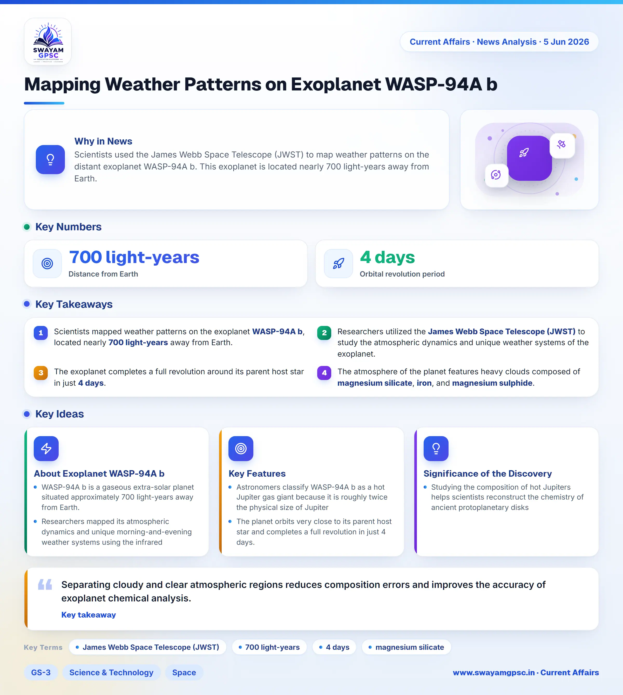 Mapping Weather Patterns on Exoplanet WASP-94A b