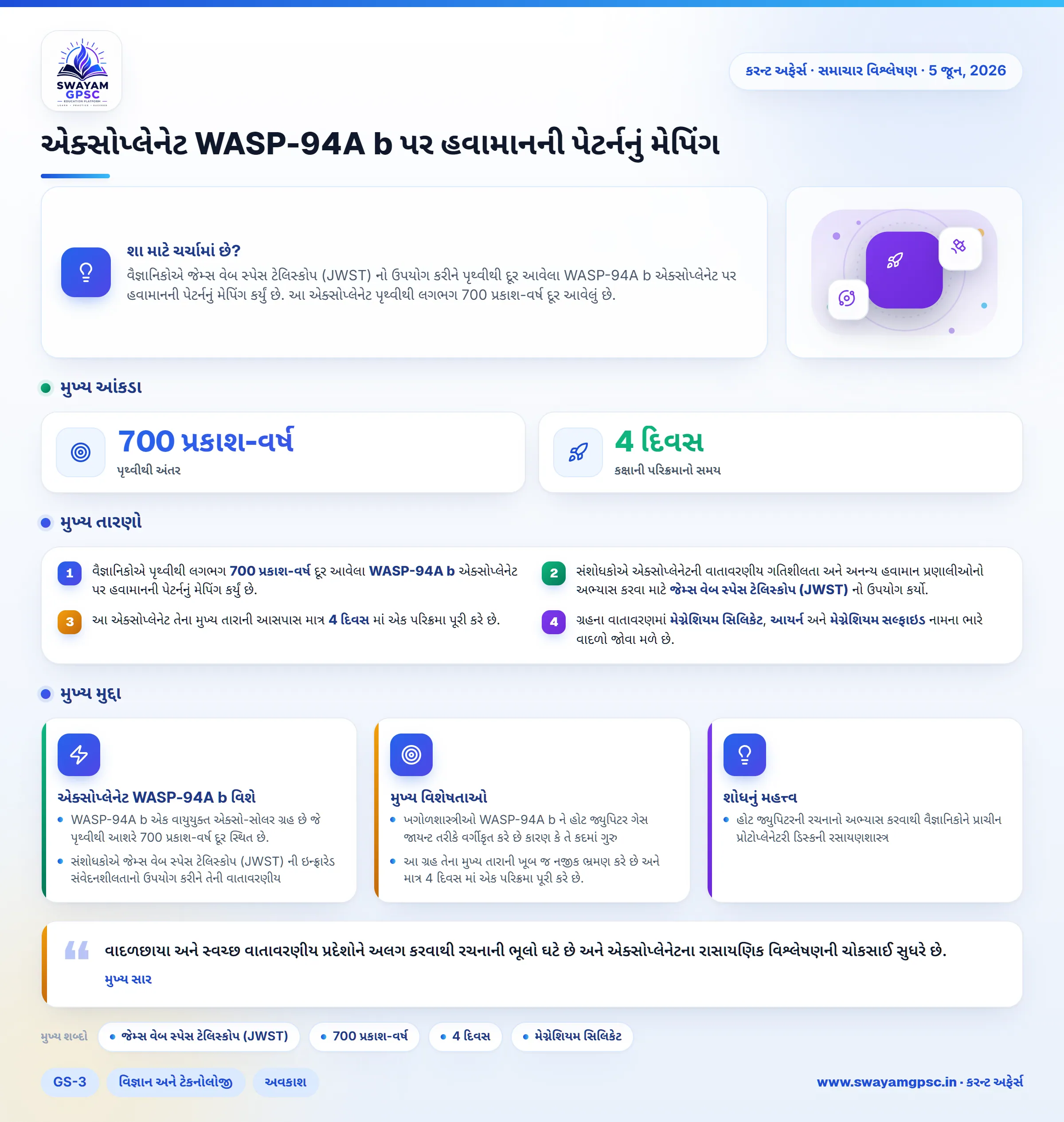 એક્સોપ્લેનેટ WASP-94A b પર હવામાનની પેટર્નનું મેપિંગ