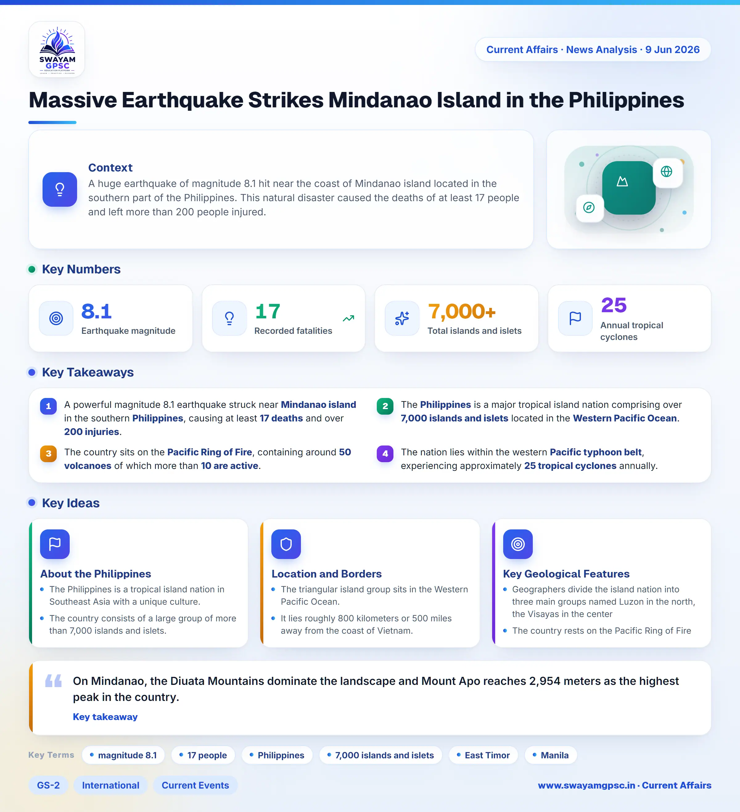 Massive Earthquake Strikes Mindanao Island in the Philippines