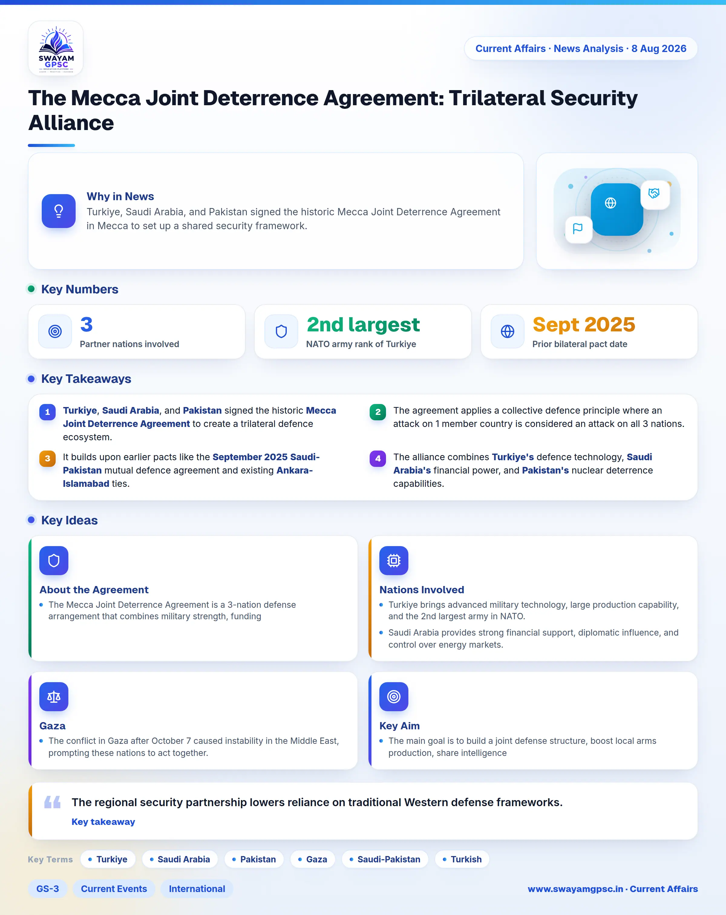 The Mecca Joint Deterrence Agreement: Trilateral Security Alliance