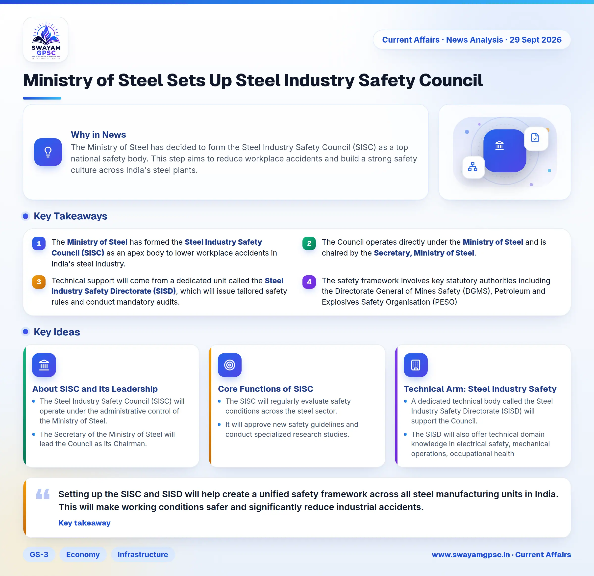 Ministry of Steel Sets Up Steel Industry Safety Council