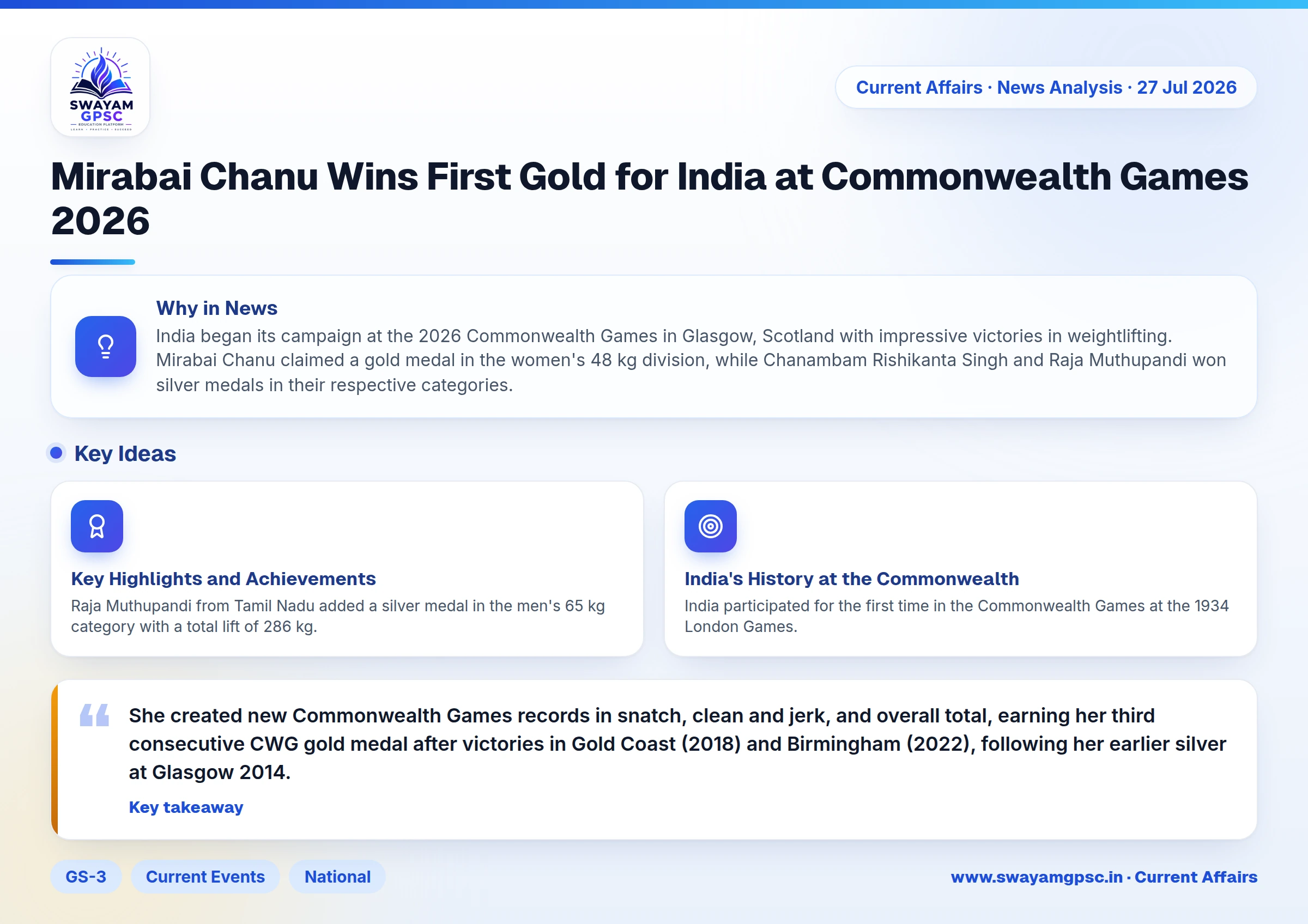Mirabai Chanu Wins First Gold for India at Commonwealth Games 2026