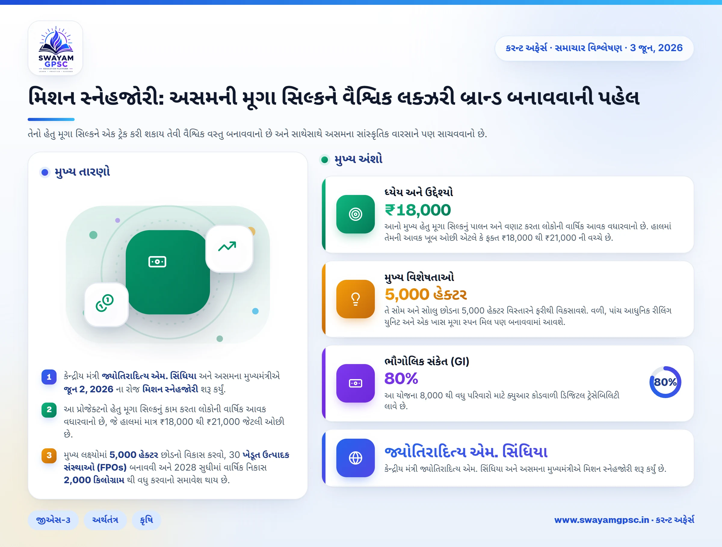 મિશન સ્નેહજોરી: અસમની મૂગા સિલ્કને વૈશ્વિક લક્ઝરી બ્રાન્ડ બનાવવાની પહેલ