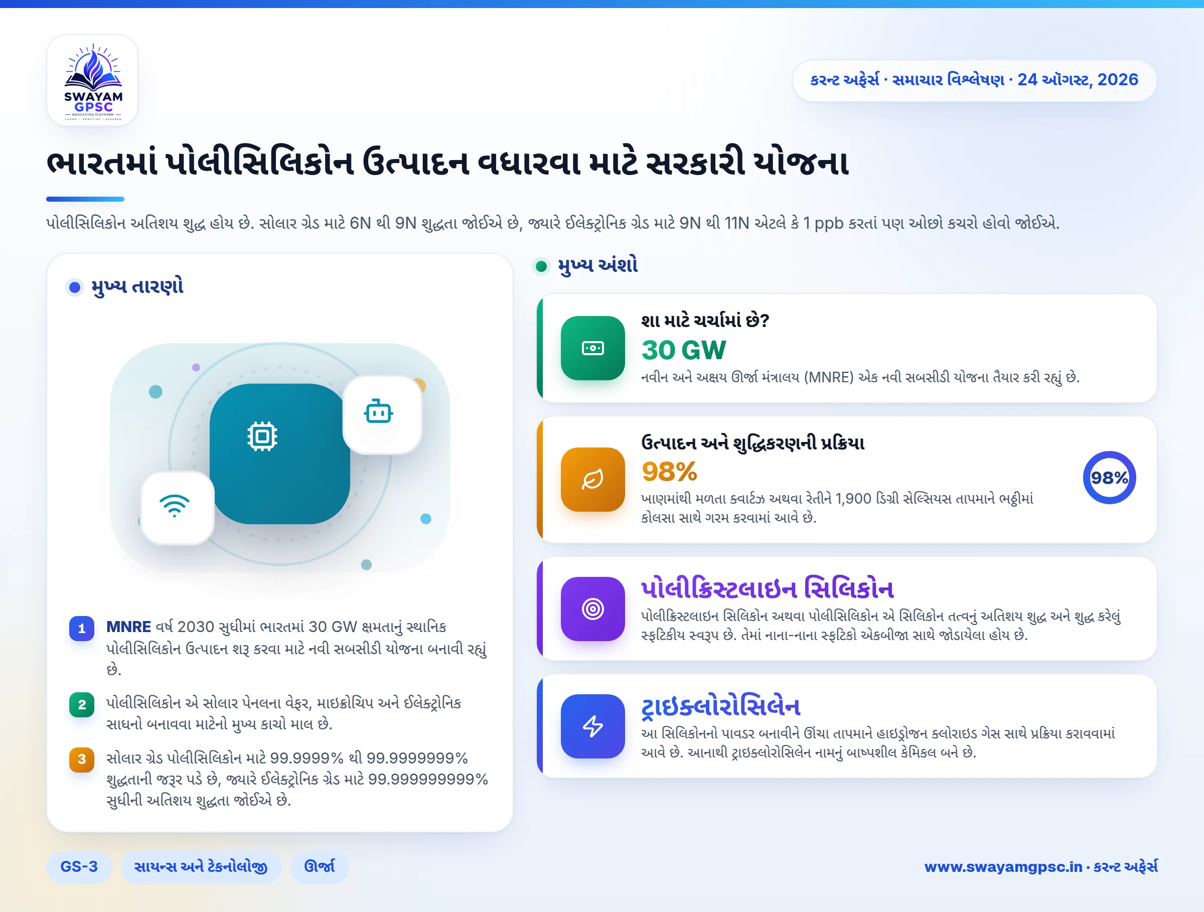 ભારતમાં પોલીસિલિકોન ઉત્પાદન વધારવા માટે સરકારી યોજના