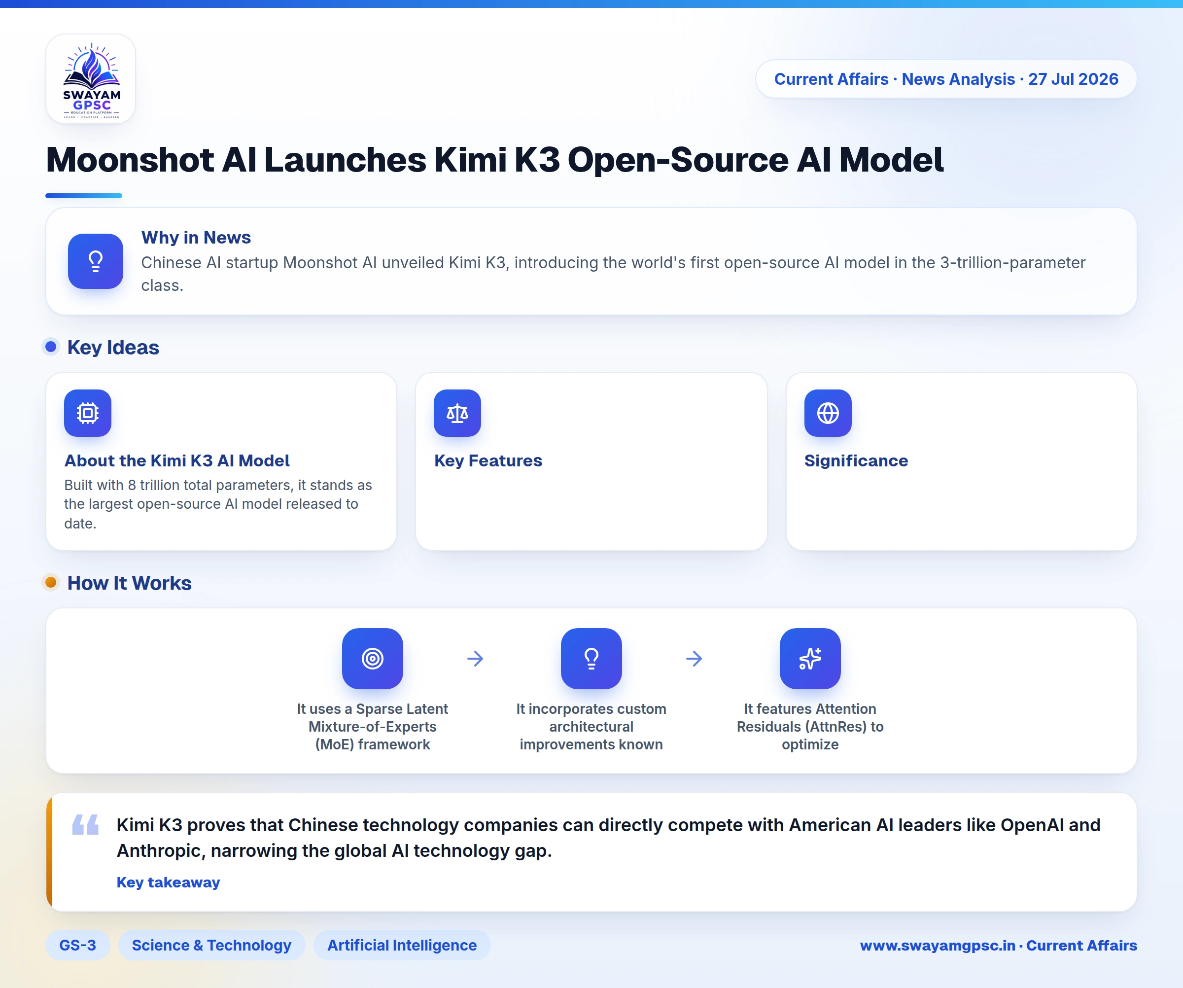 Moonshot AI Launches Kimi K3 Open-Source AI Model