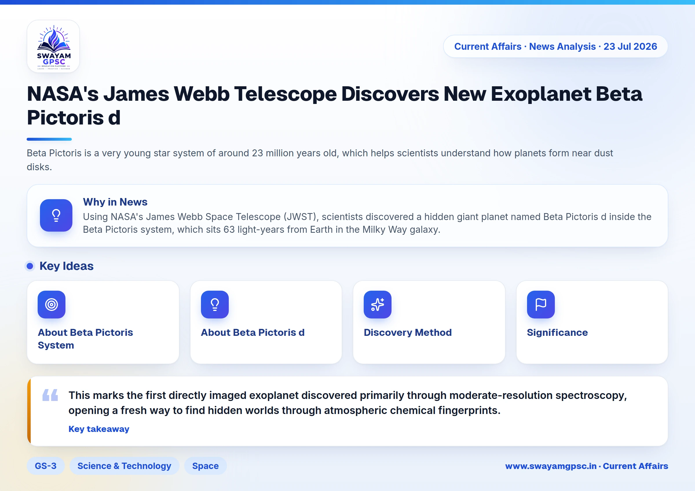 NASA's James Webb Telescope Discovers New Exoplanet Beta Pictoris d
