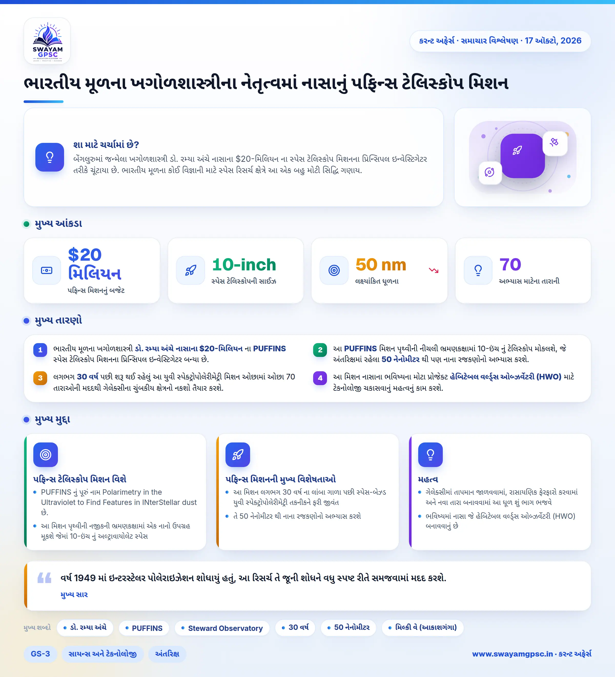 ભારતીય મૂળના ખગોળશાસ્ત્રીના નેતૃત્વમાં નાસાનું પફિન્સ ટેલિસ્કોપ મિશન