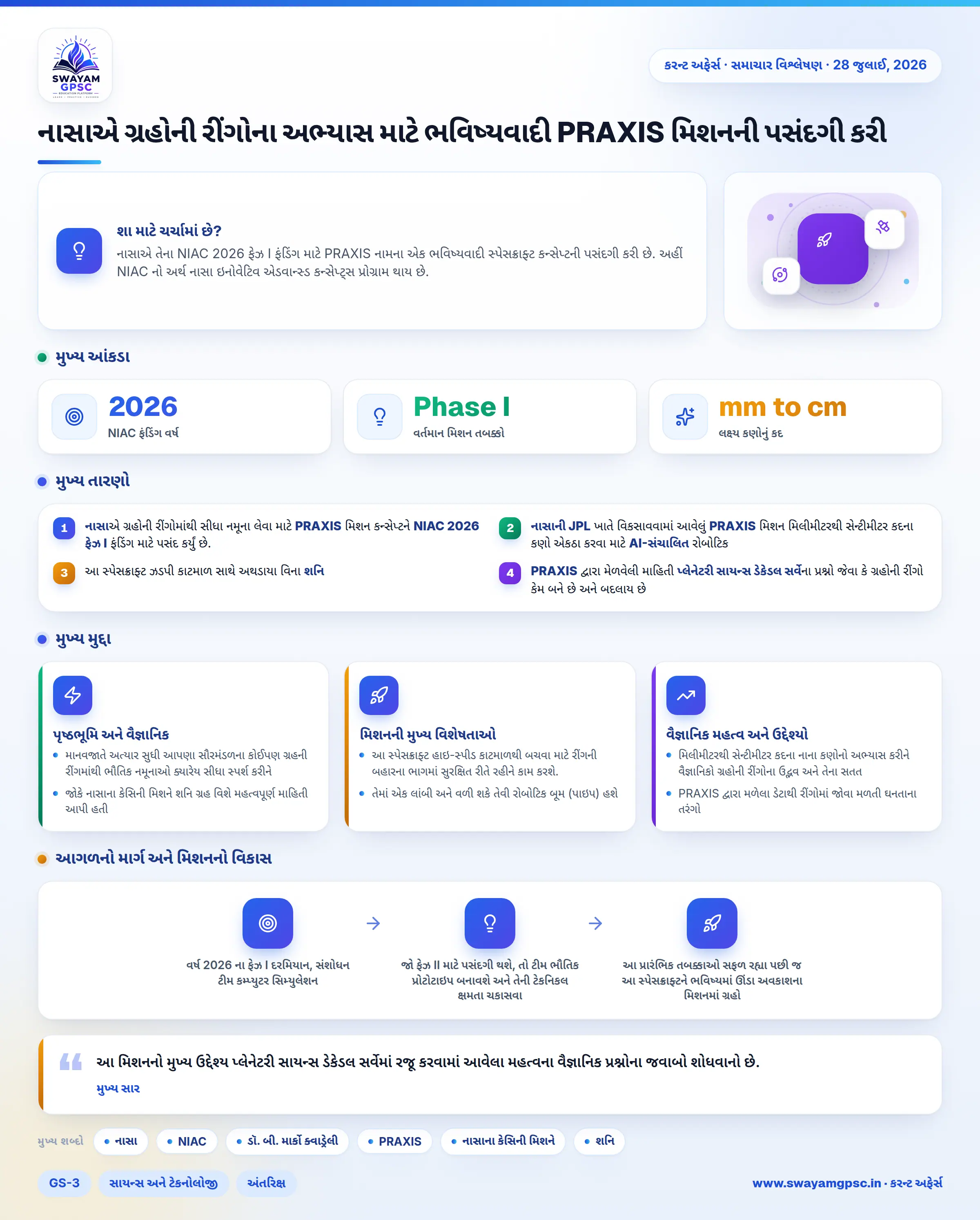 નાસાએ ગ્રહોની રીંગોના અભ્યાસ માટે ભવિષ્યવાદી PRAXIS મિશનની પસંદગી કરી