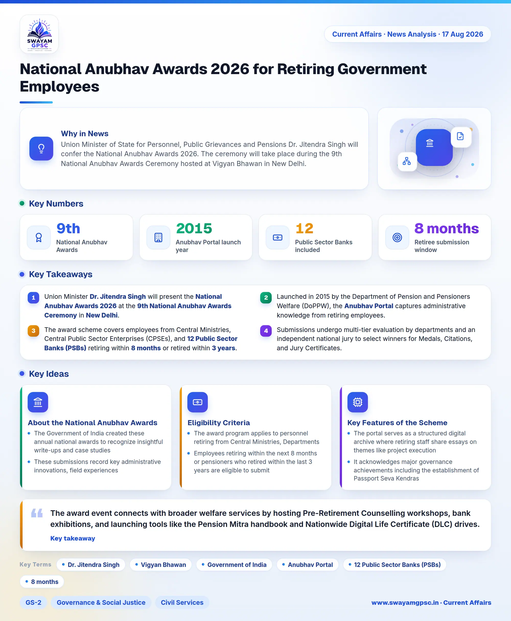 National Anubhav Awards 2026 for Retiring Government Employees