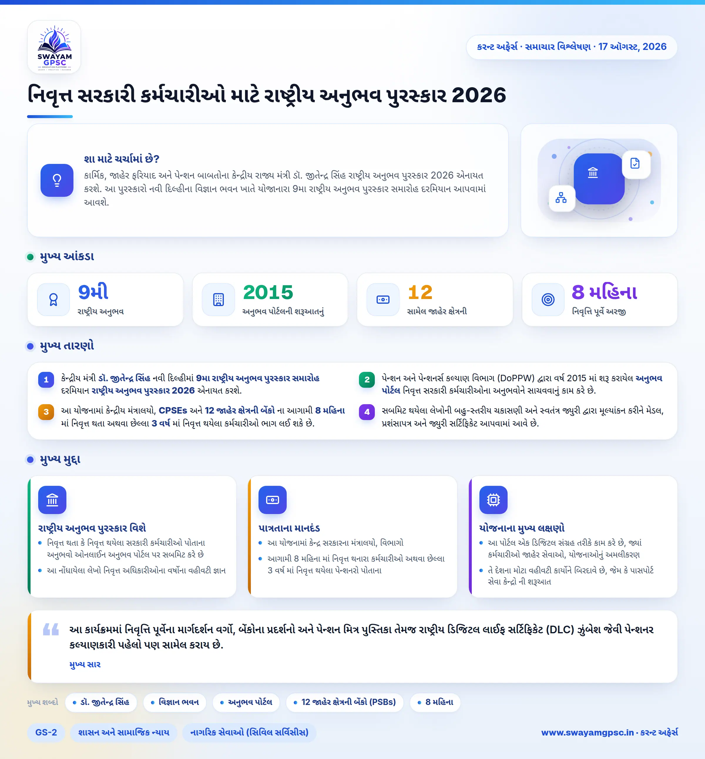 નિવૃત્ત સરકારી કર્મચારીઓ માટે રાષ્ટ્રીય અનુભવ પુરસ્કાર 2026